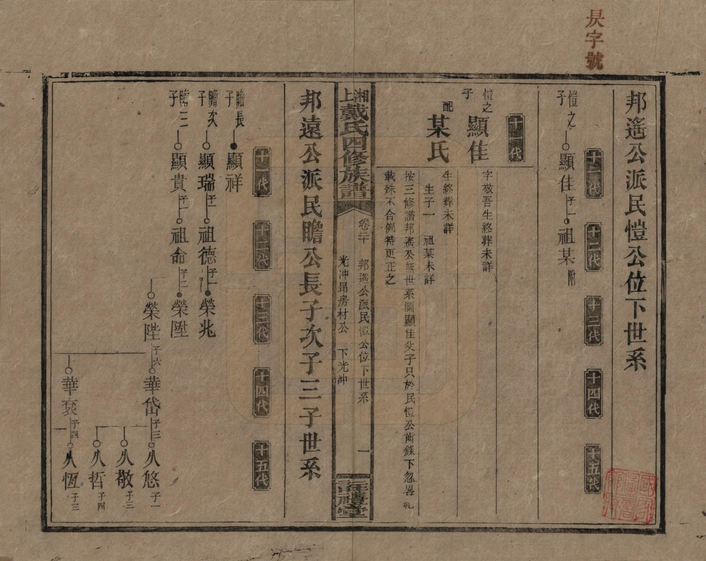 GTJP0254.戴.湖南湘乡.湘上戴氏四修族谱.民国32年[1943]_020.pdf_第1页