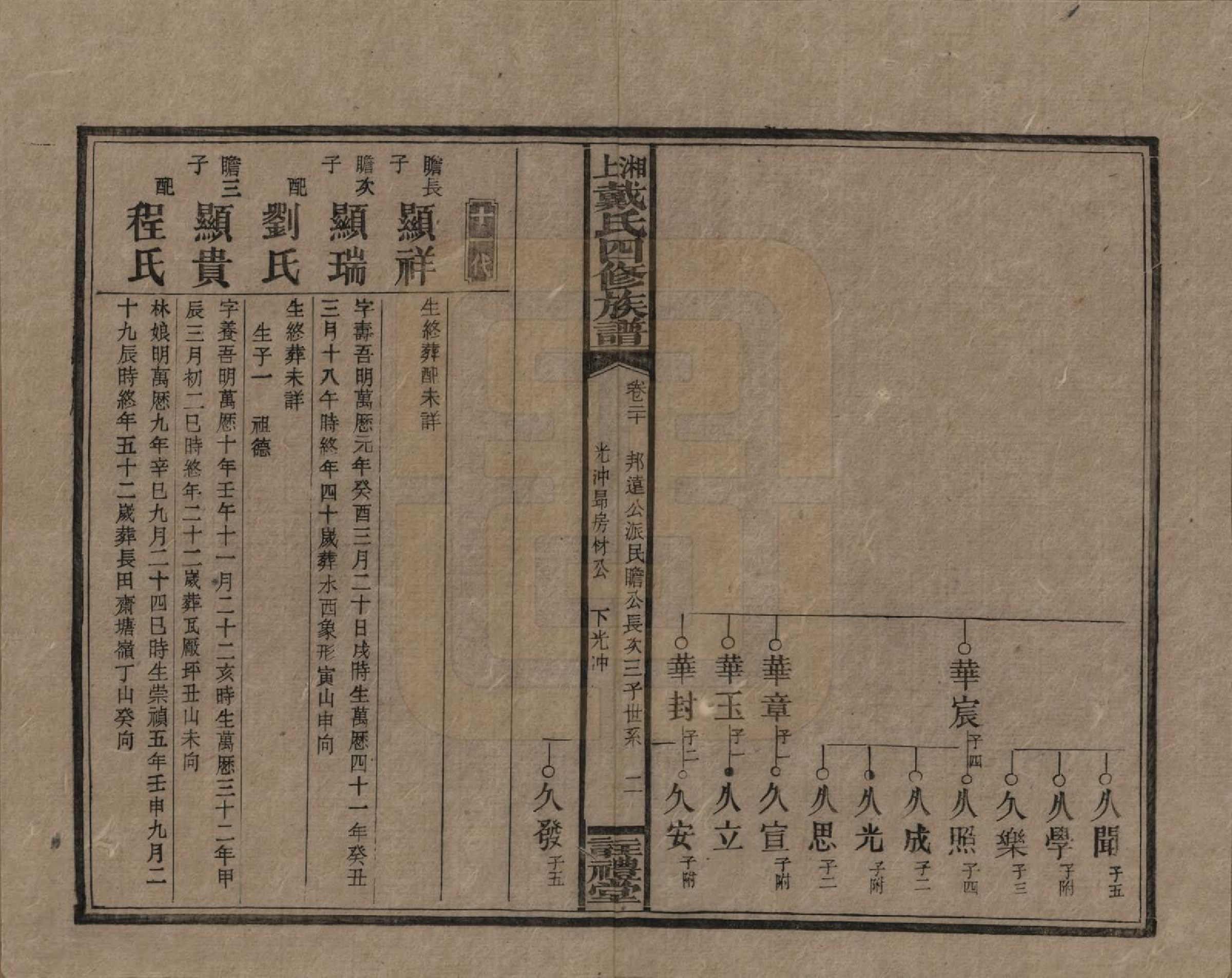 GTJP0254.戴.湖南湘乡.湘上戴氏四修族谱.民国32年[1943]_020.pdf_第2页