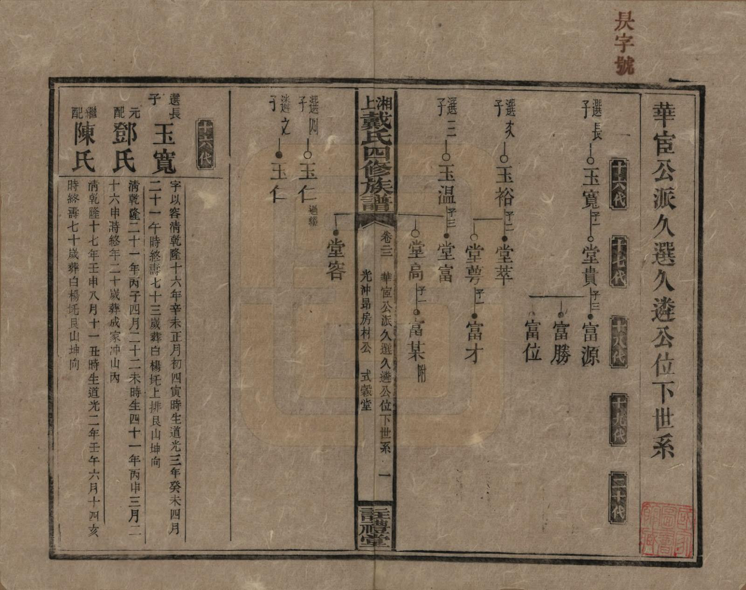 GTJP0254.戴.湖南湘乡.湘上戴氏四修族谱.民国32年[1943]_022.pdf_第1页