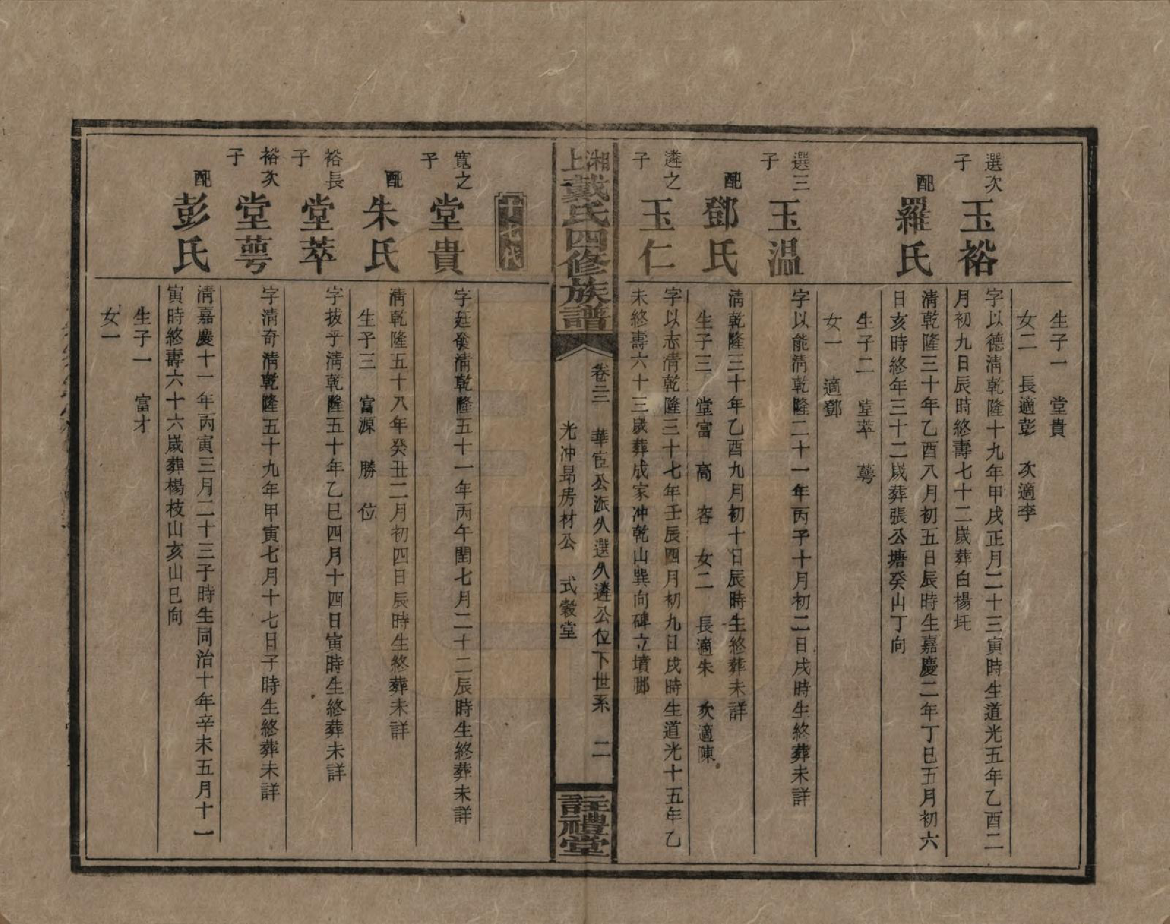 GTJP0254.戴.湖南湘乡.湘上戴氏四修族谱.民国32年[1943]_022.pdf_第2页