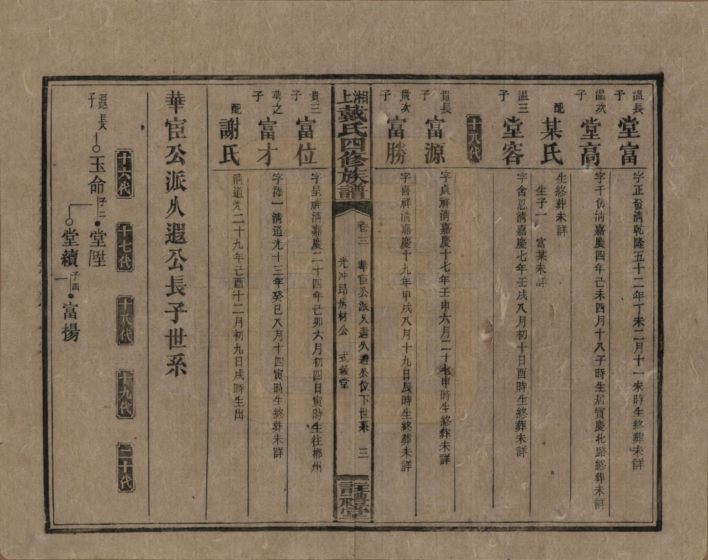 GTJP0254.戴.湖南湘乡.湘上戴氏四修族谱.民国32年[1943]_022.pdf_第3页