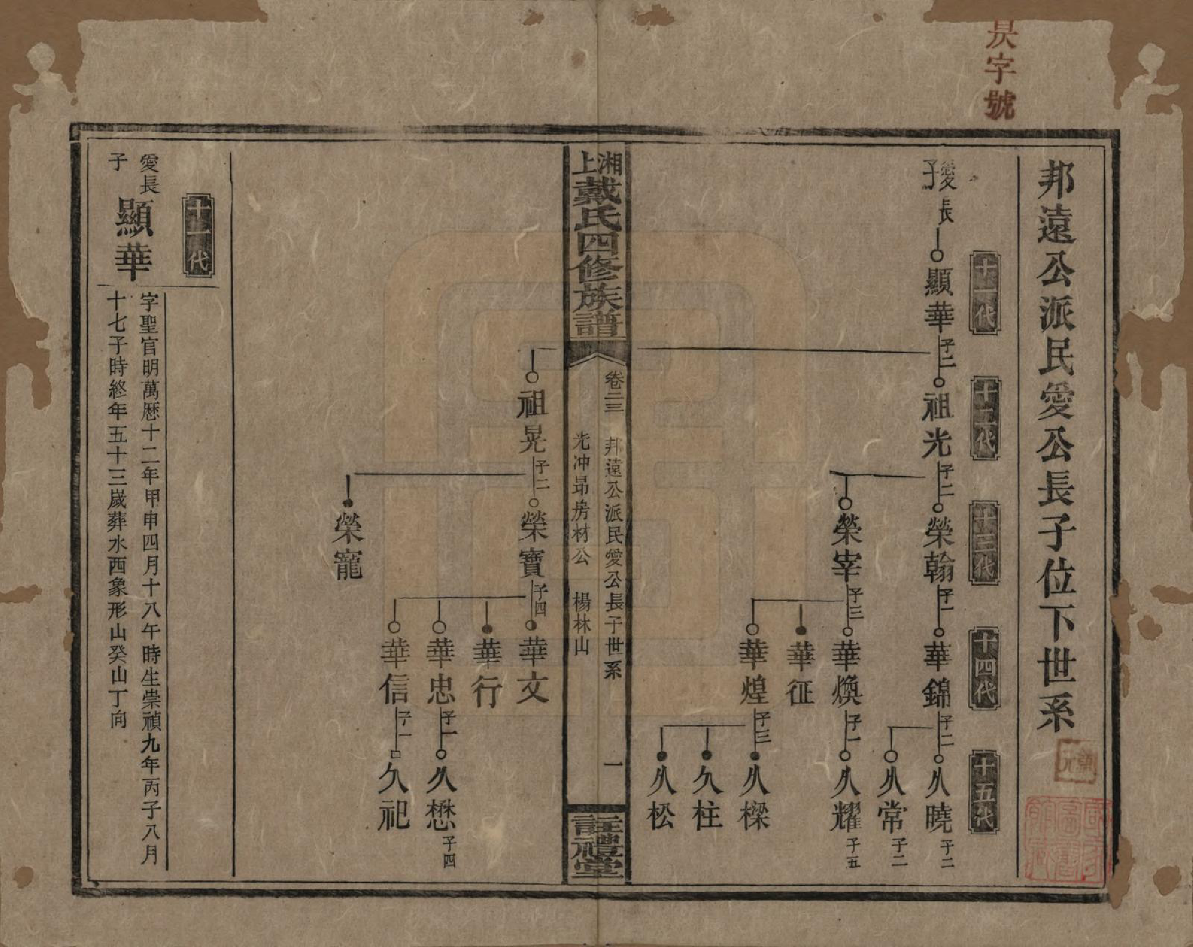 GTJP0254.戴.湖南湘乡.湘上戴氏四修族谱.民国32年[1943]_023.pdf_第1页