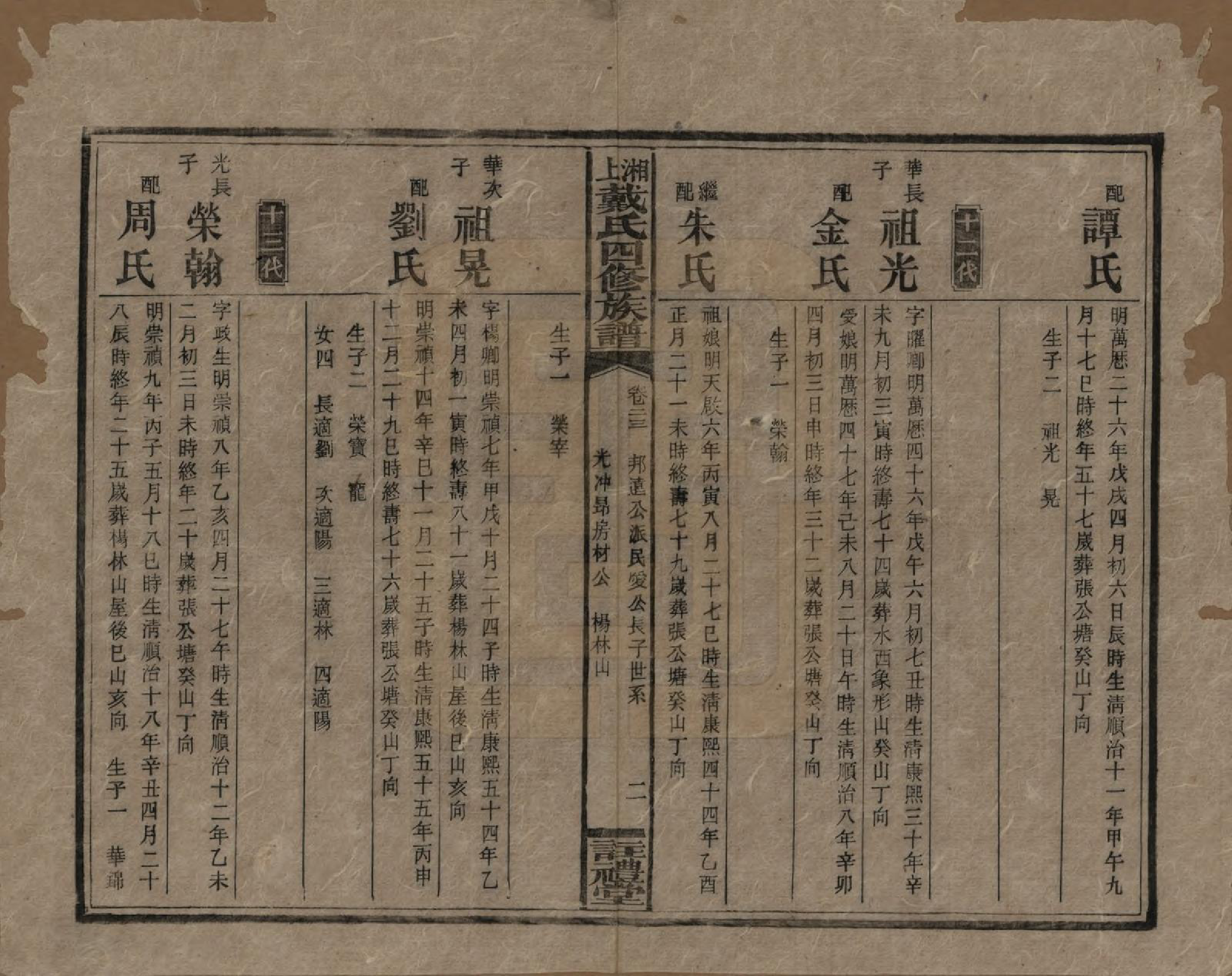 GTJP0254.戴.湖南湘乡.湘上戴氏四修族谱.民国32年[1943]_023.pdf_第2页