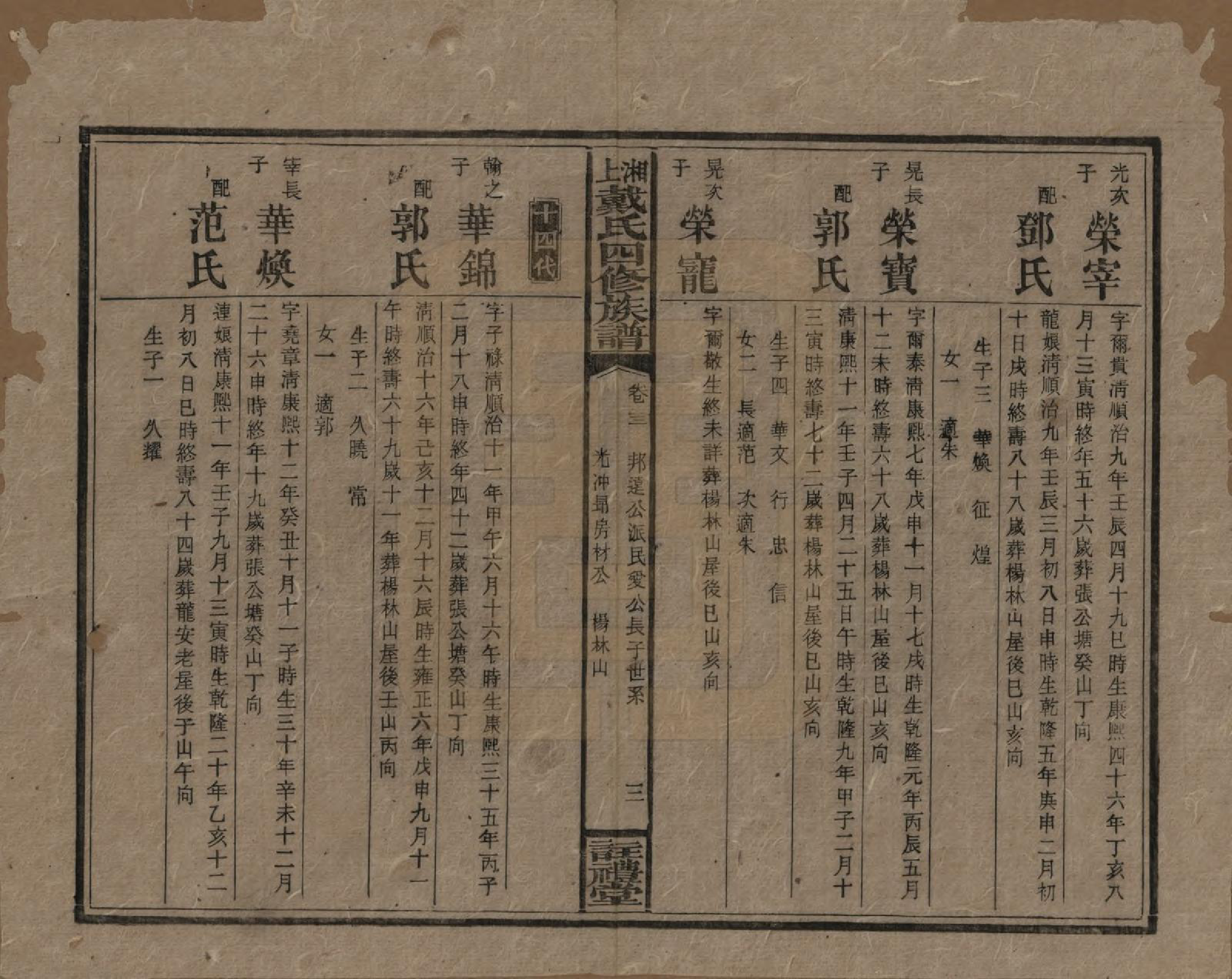 GTJP0254.戴.湖南湘乡.湘上戴氏四修族谱.民国32年[1943]_023.pdf_第3页