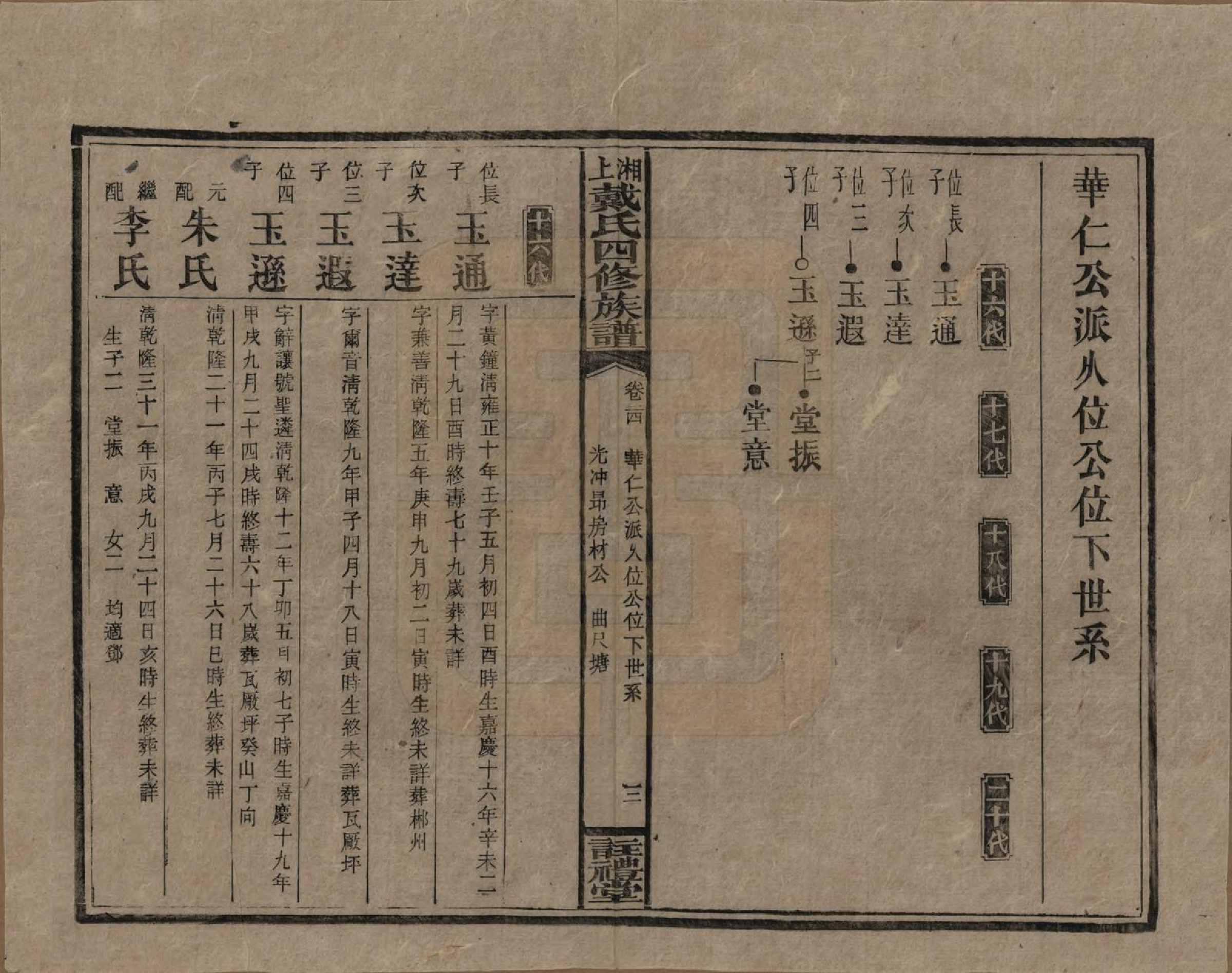 GTJP0254.戴.湖南湘乡.湘上戴氏四修族谱.民国32年[1943]_024.pdf_第3页