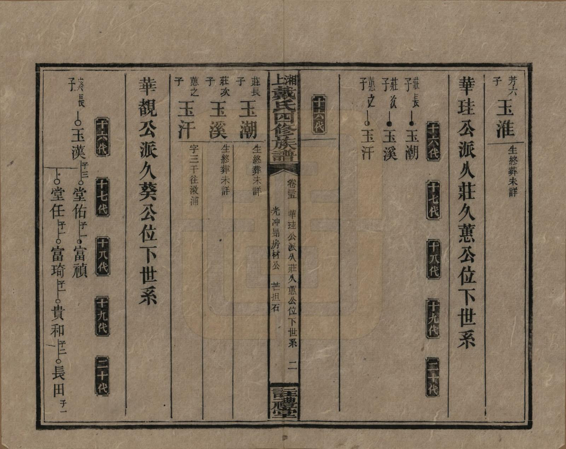 GTJP0254.戴.湖南湘乡.湘上戴氏四修族谱.民国32年[1943]_025.pdf_第2页