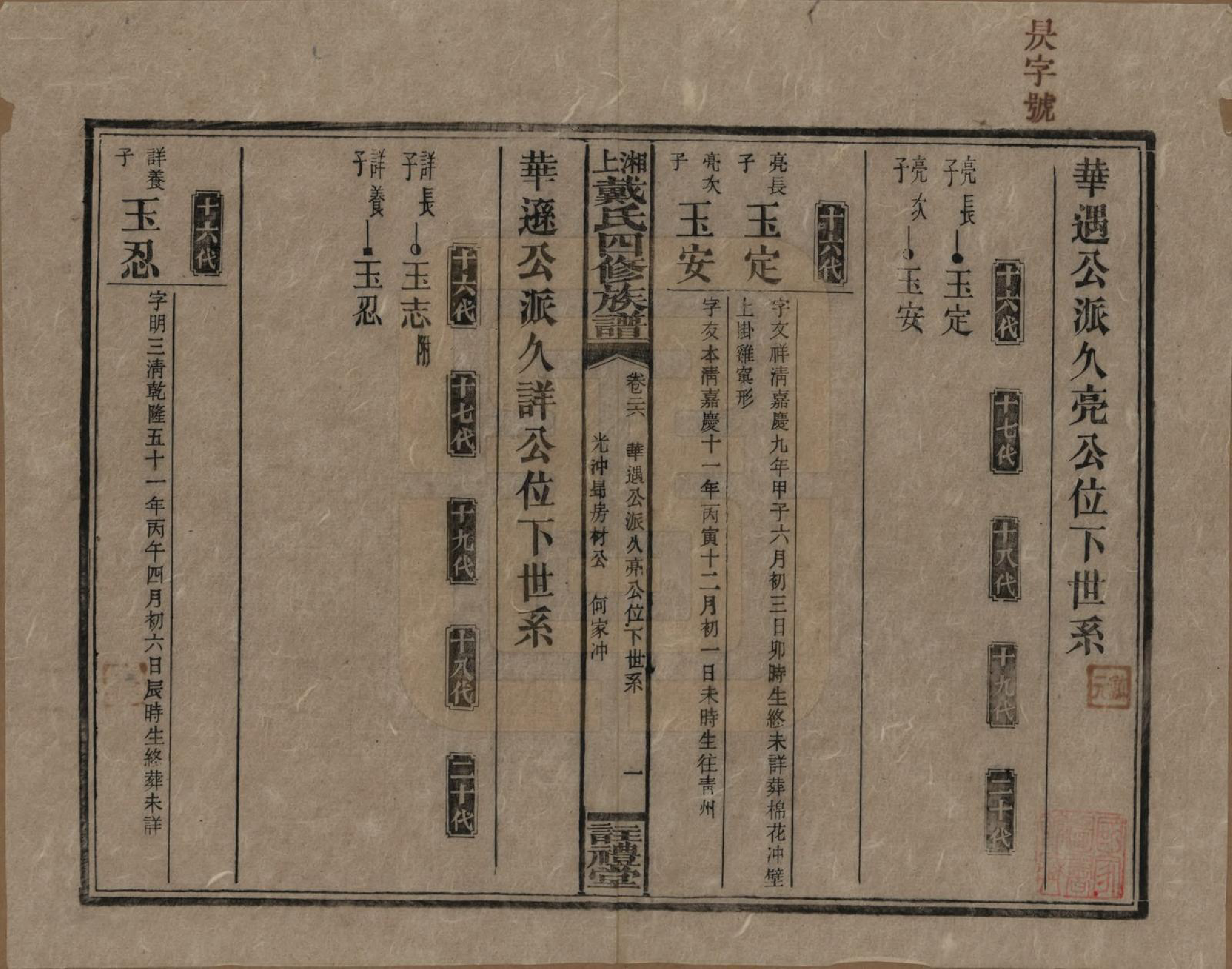 GTJP0254.戴.湖南湘乡.湘上戴氏四修族谱.民国32年[1943]_026.pdf_第1页