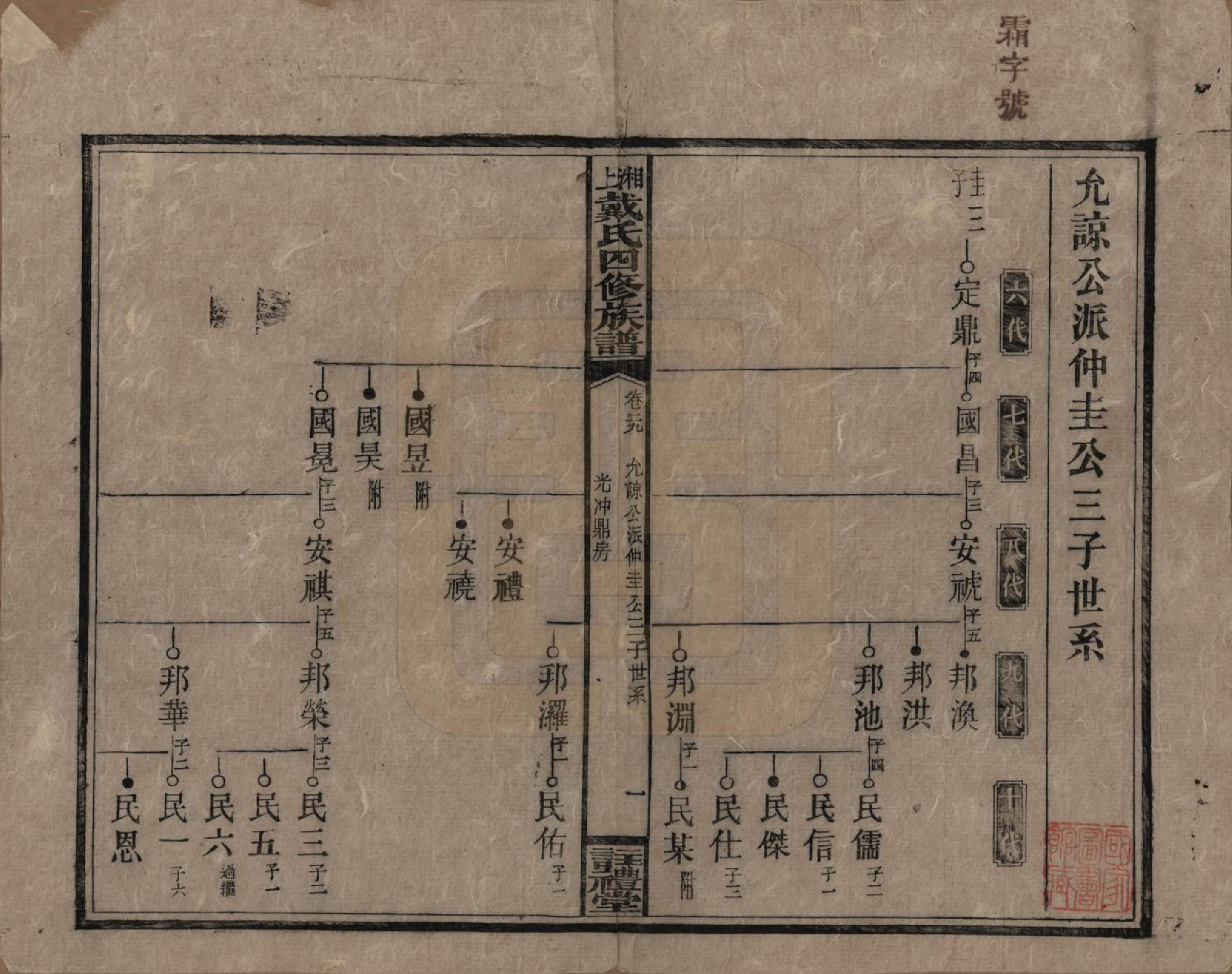 GTJP0254.戴.湖南湘乡.湘上戴氏四修族谱.民国32年[1943]_029.pdf_第1页