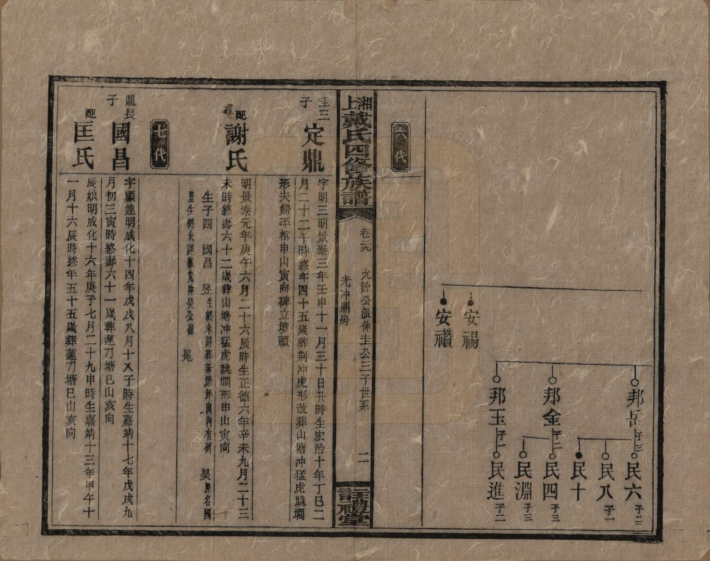 GTJP0254.戴.湖南湘乡.湘上戴氏四修族谱.民国32年[1943]_029.pdf_第2页