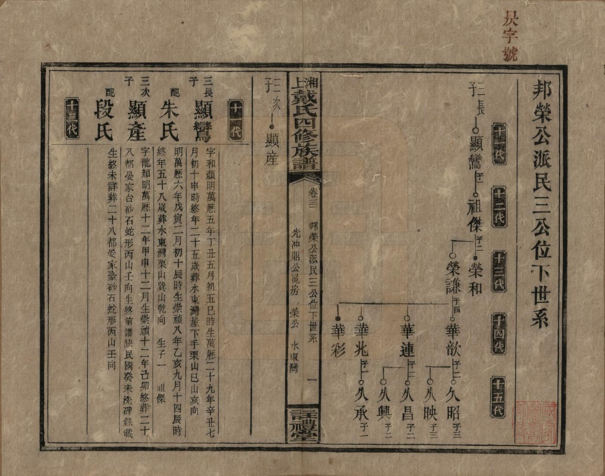 GTJP0254.戴.湖南湘乡.湘上戴氏四修族谱.民国32年[1943]_031.pdf_第1页