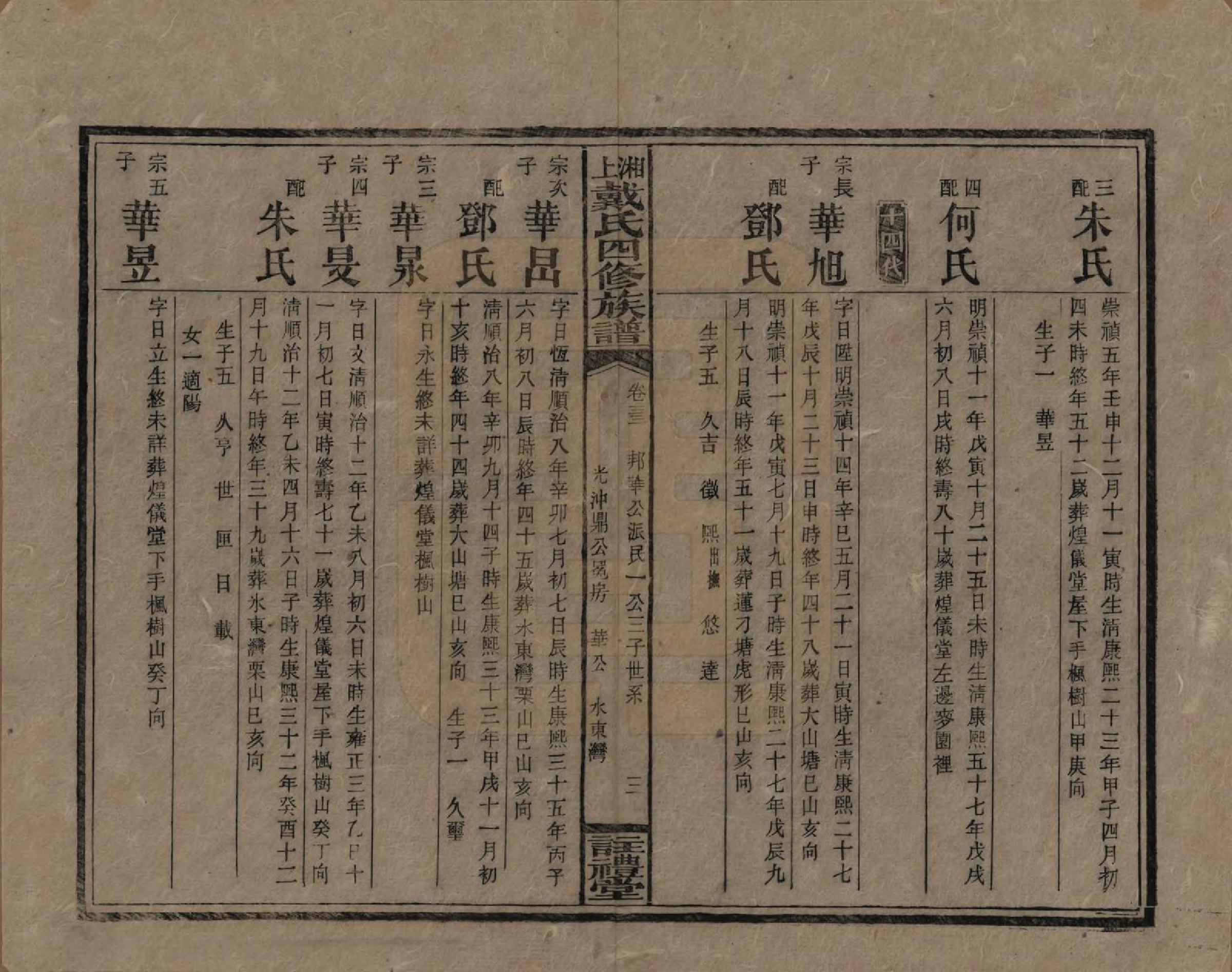 GTJP0254.戴.湖南湘乡.湘上戴氏四修族谱.民国32年[1943]_033.pdf_第3页