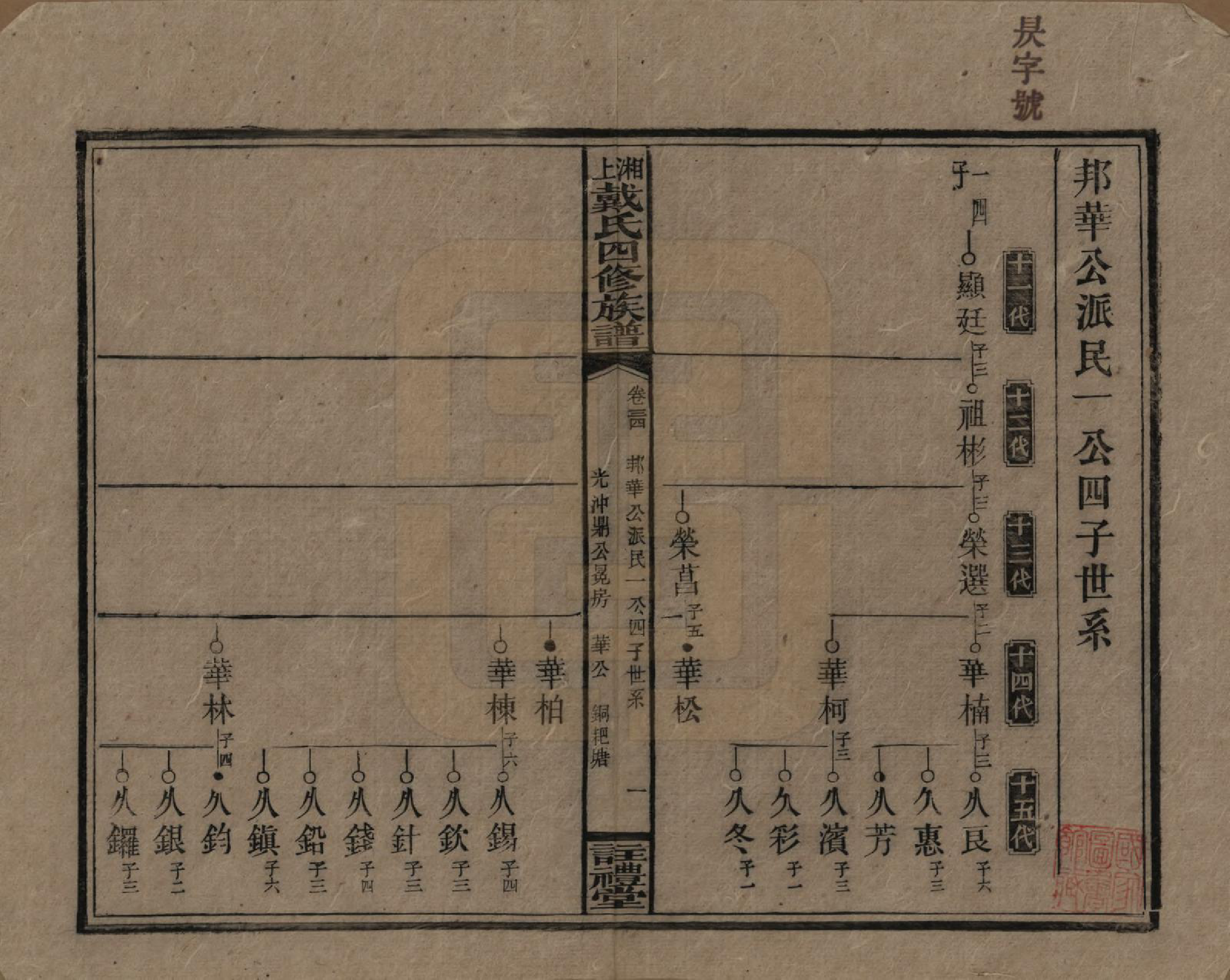 GTJP0254.戴.湖南湘乡.湘上戴氏四修族谱.民国32年[1943]_034.pdf_第1页