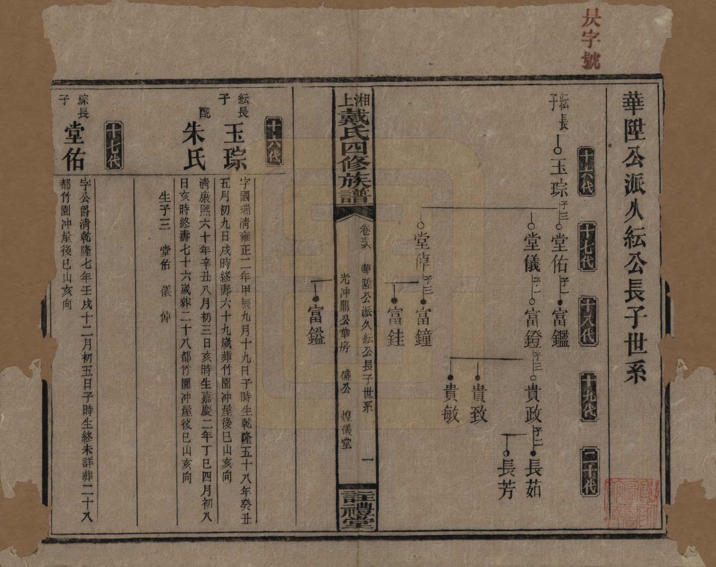 GTJP0254.戴.湖南湘乡.湘上戴氏四修族谱.民国32年[1943]_036.pdf_第1页