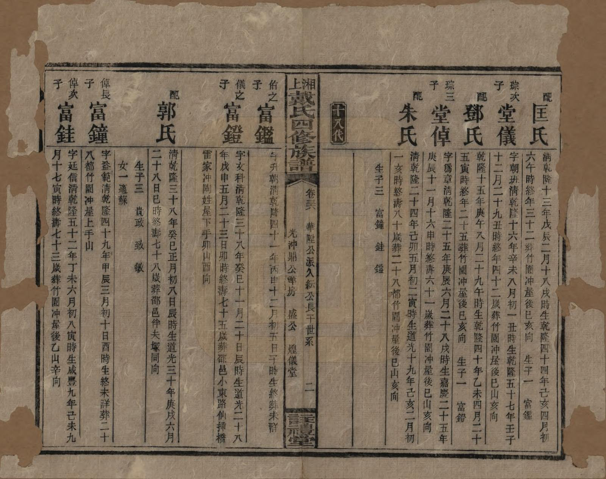 GTJP0254.戴.湖南湘乡.湘上戴氏四修族谱.民国32年[1943]_036.pdf_第2页