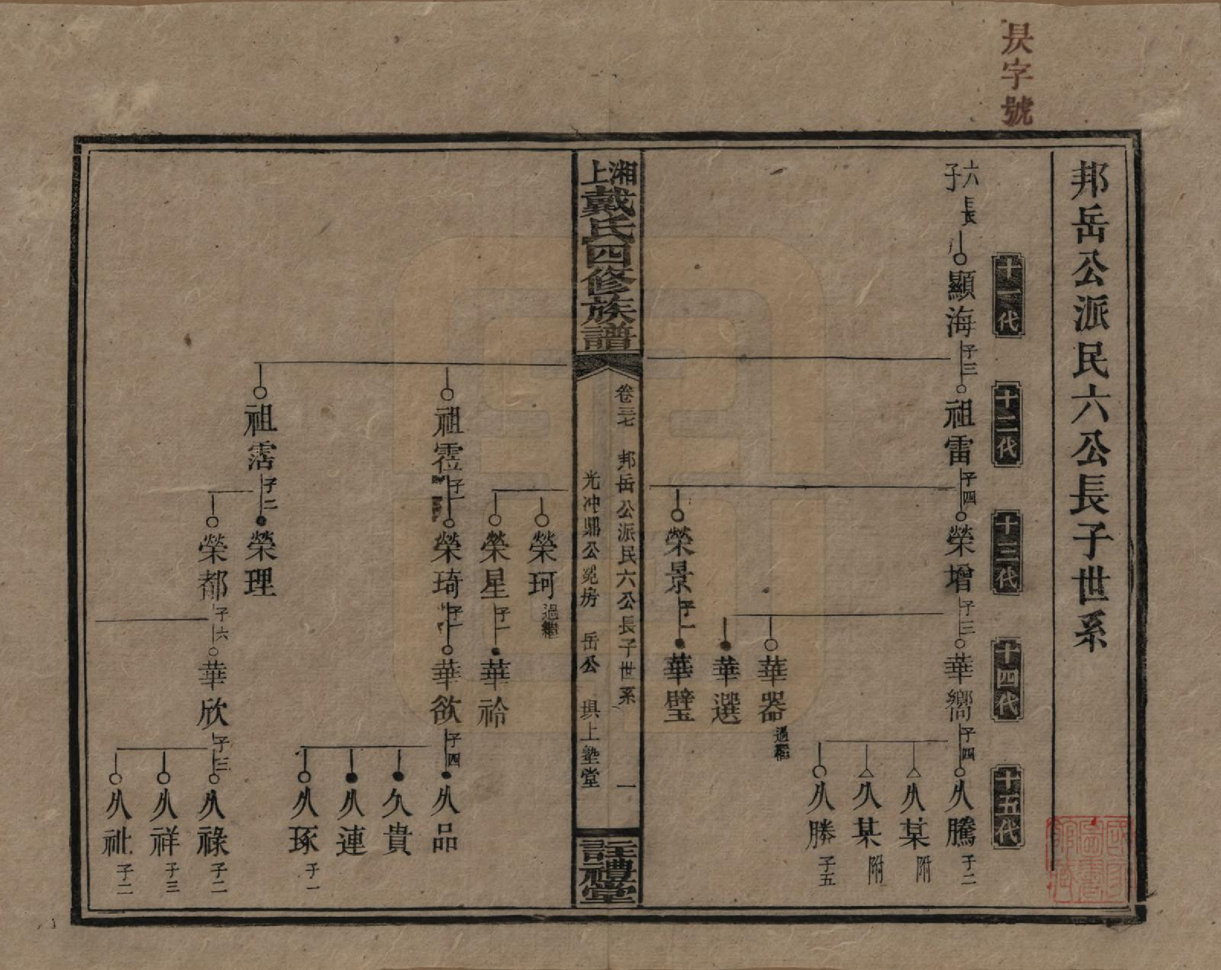 GTJP0254.戴.湖南湘乡.湘上戴氏四修族谱.民国32年[1943]_037.pdf_第1页