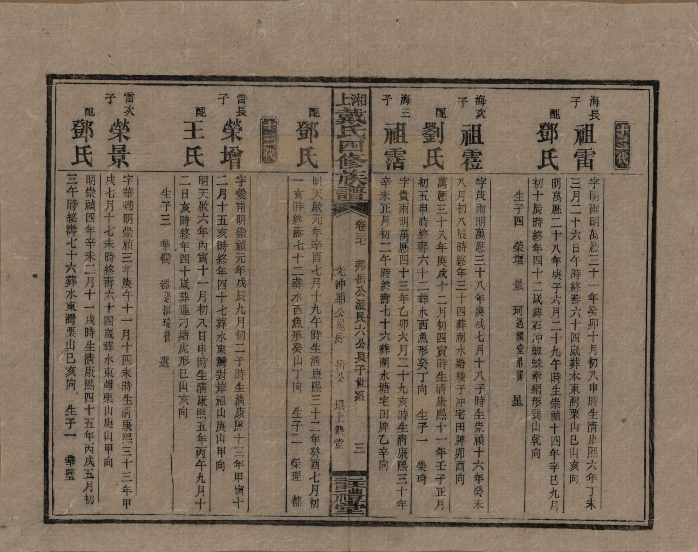 GTJP0254.戴.湖南湘乡.湘上戴氏四修族谱.民国32年[1943]_037.pdf_第3页