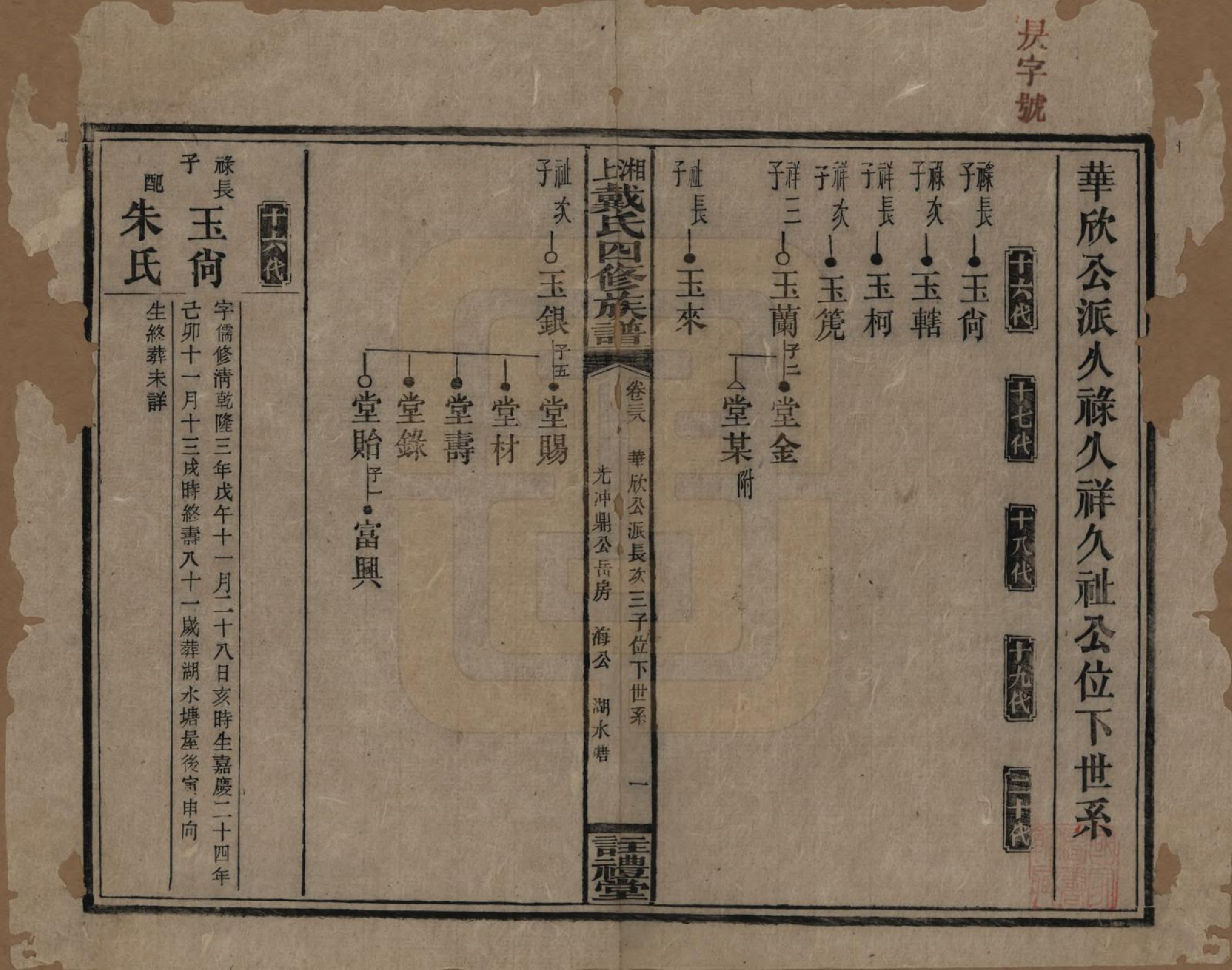 GTJP0254.戴.湖南湘乡.湘上戴氏四修族谱.民国32年[1943]_038.pdf_第1页