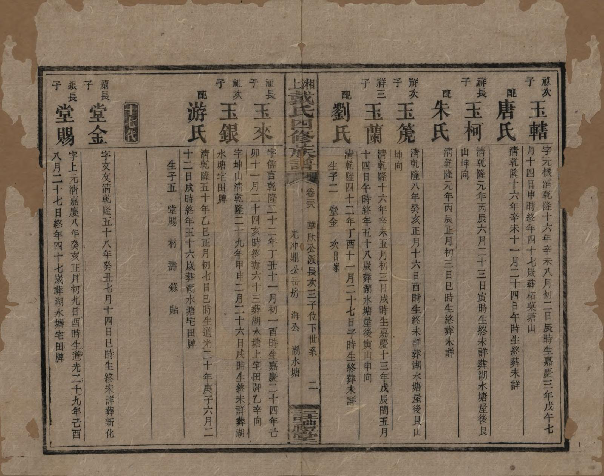 GTJP0254.戴.湖南湘乡.湘上戴氏四修族谱.民国32年[1943]_038.pdf_第2页