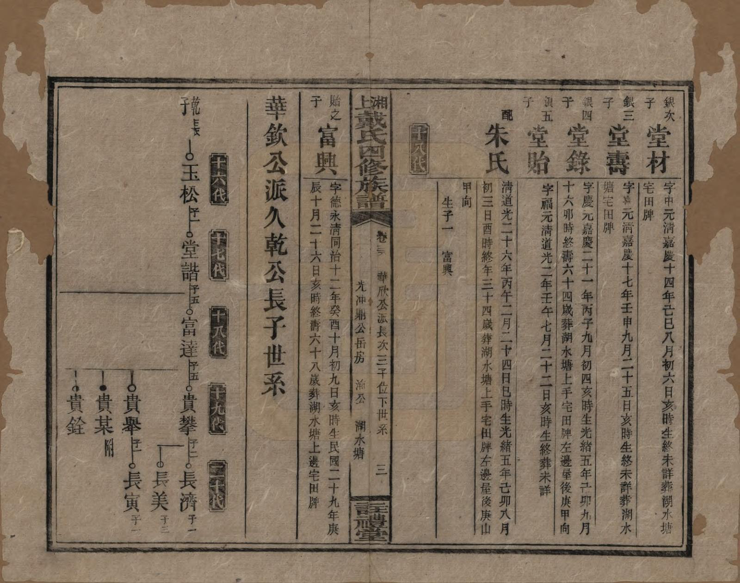 GTJP0254.戴.湖南湘乡.湘上戴氏四修族谱.民国32年[1943]_038.pdf_第3页