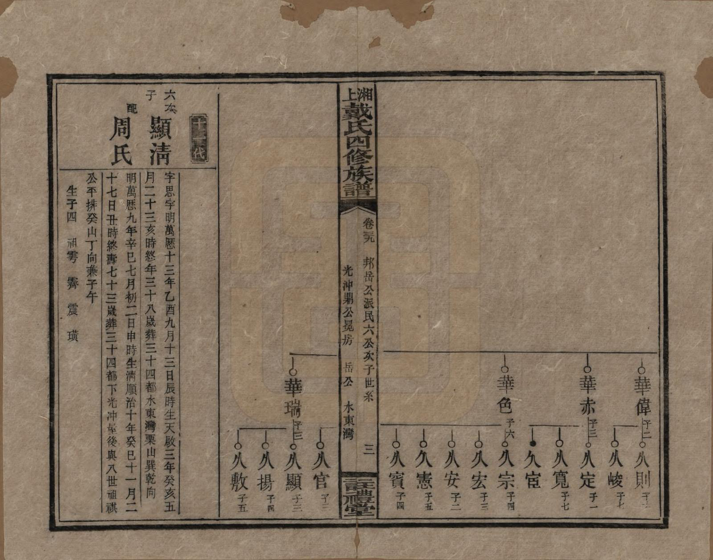 GTJP0254.戴.湖南湘乡.湘上戴氏四修族谱.民国32年[1943]_039.pdf_第3页