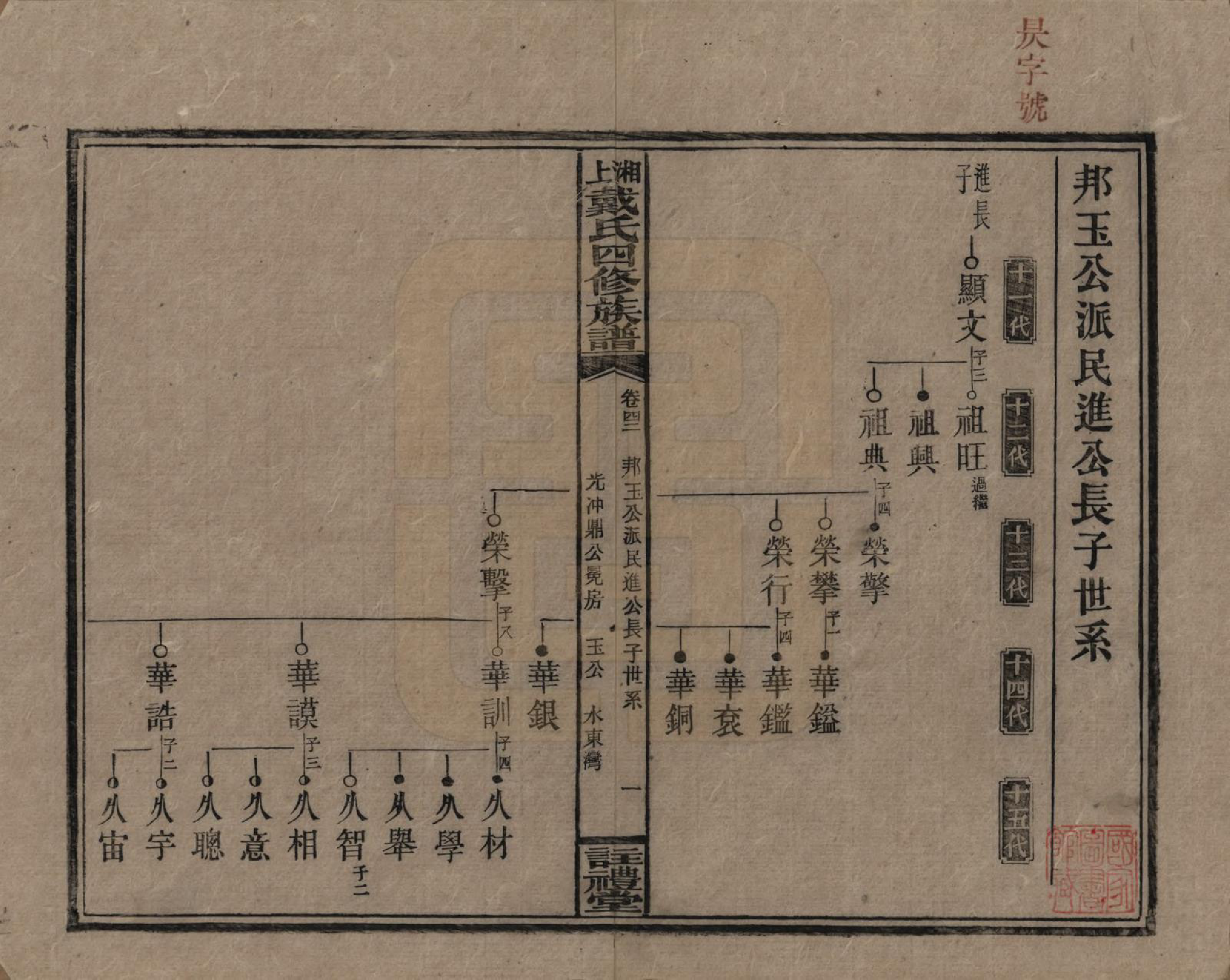 GTJP0254.戴.湖南湘乡.湘上戴氏四修族谱.民国32年[1943]_042.pdf_第1页