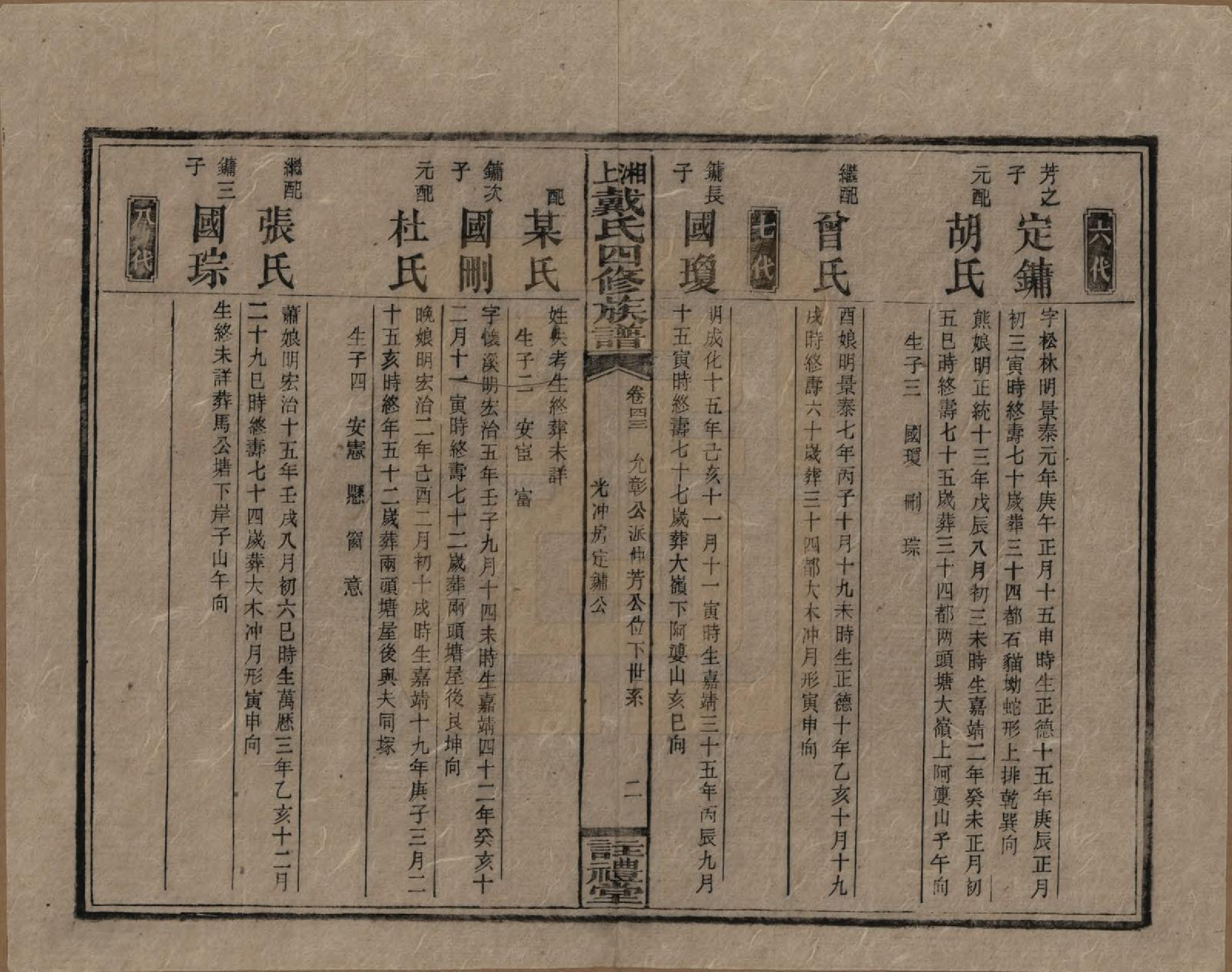 GTJP0254.戴.湖南湘乡.湘上戴氏四修族谱.民国32年[1943]_043.pdf_第2页