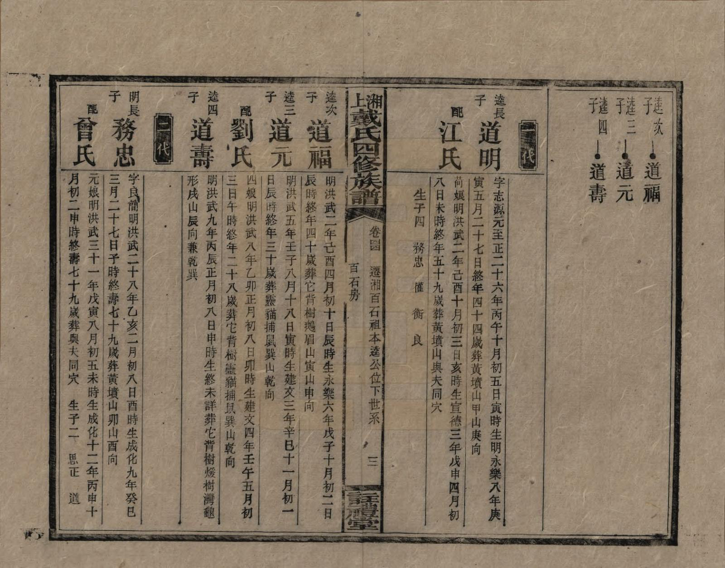 GTJP0254.戴.湖南湘乡.湘上戴氏四修族谱.民国32年[1943]_044.pdf_第3页