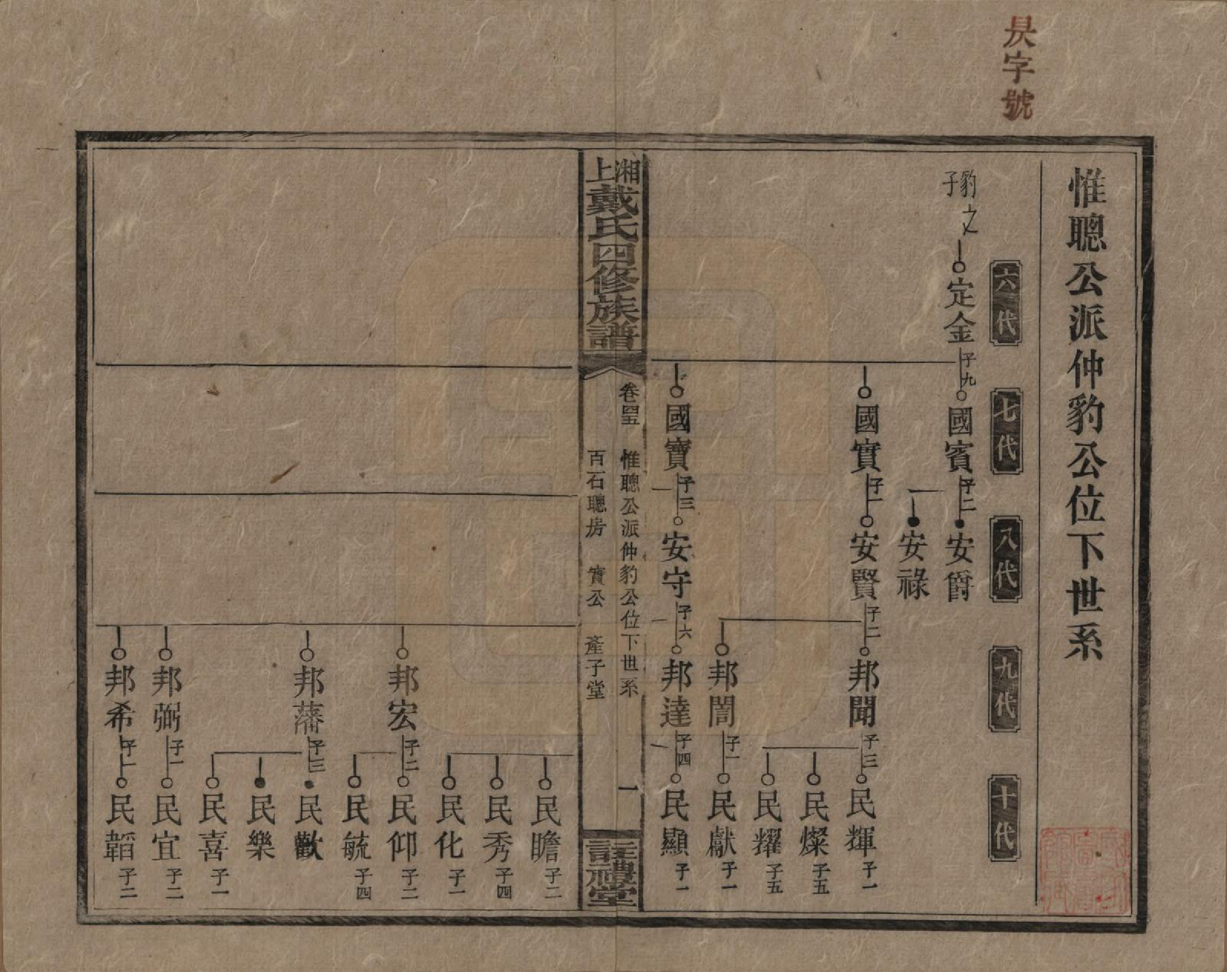 GTJP0254.戴.湖南湘乡.湘上戴氏四修族谱.民国32年[1943]_045.pdf_第1页