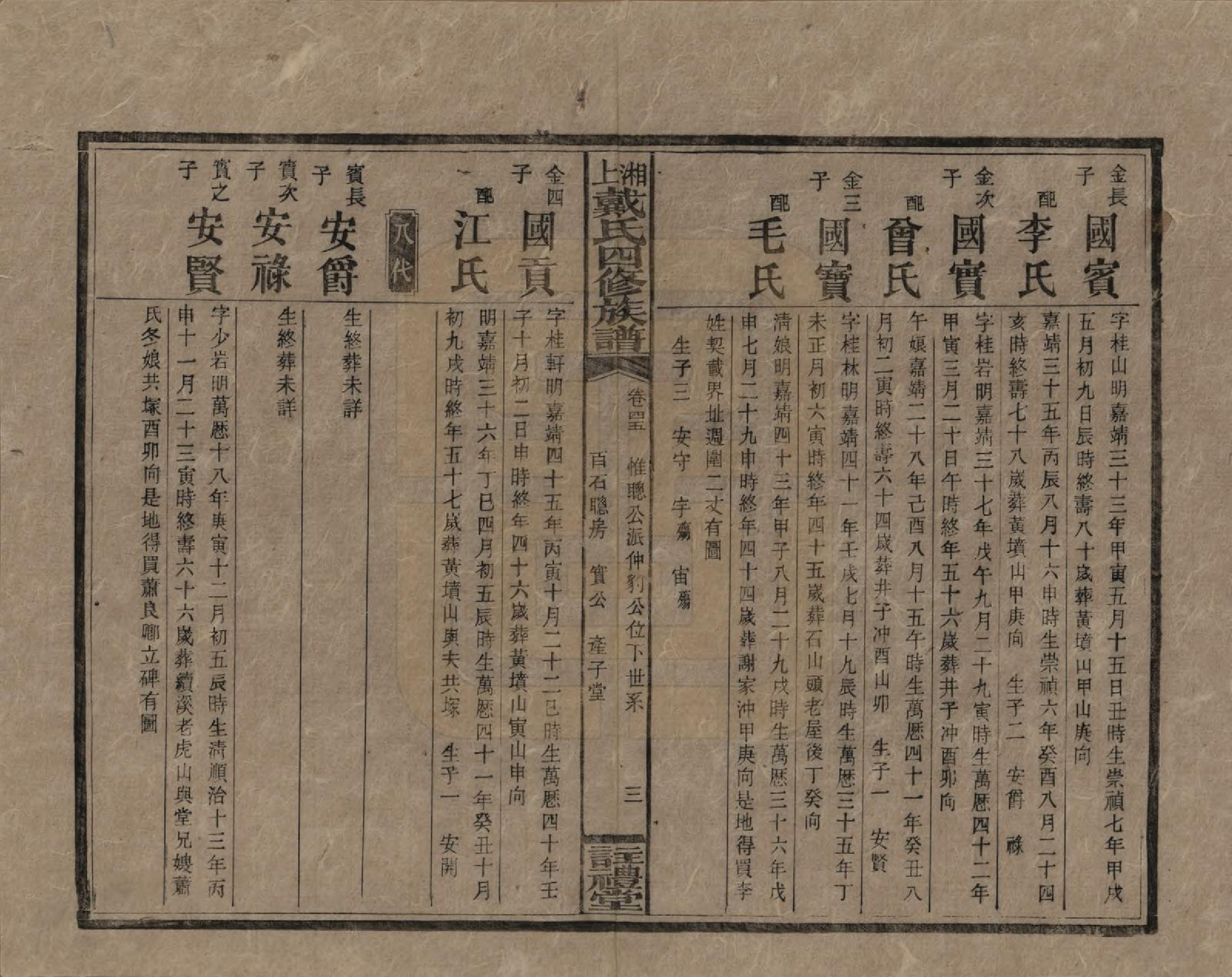 GTJP0254.戴.湖南湘乡.湘上戴氏四修族谱.民国32年[1943]_045.pdf_第3页