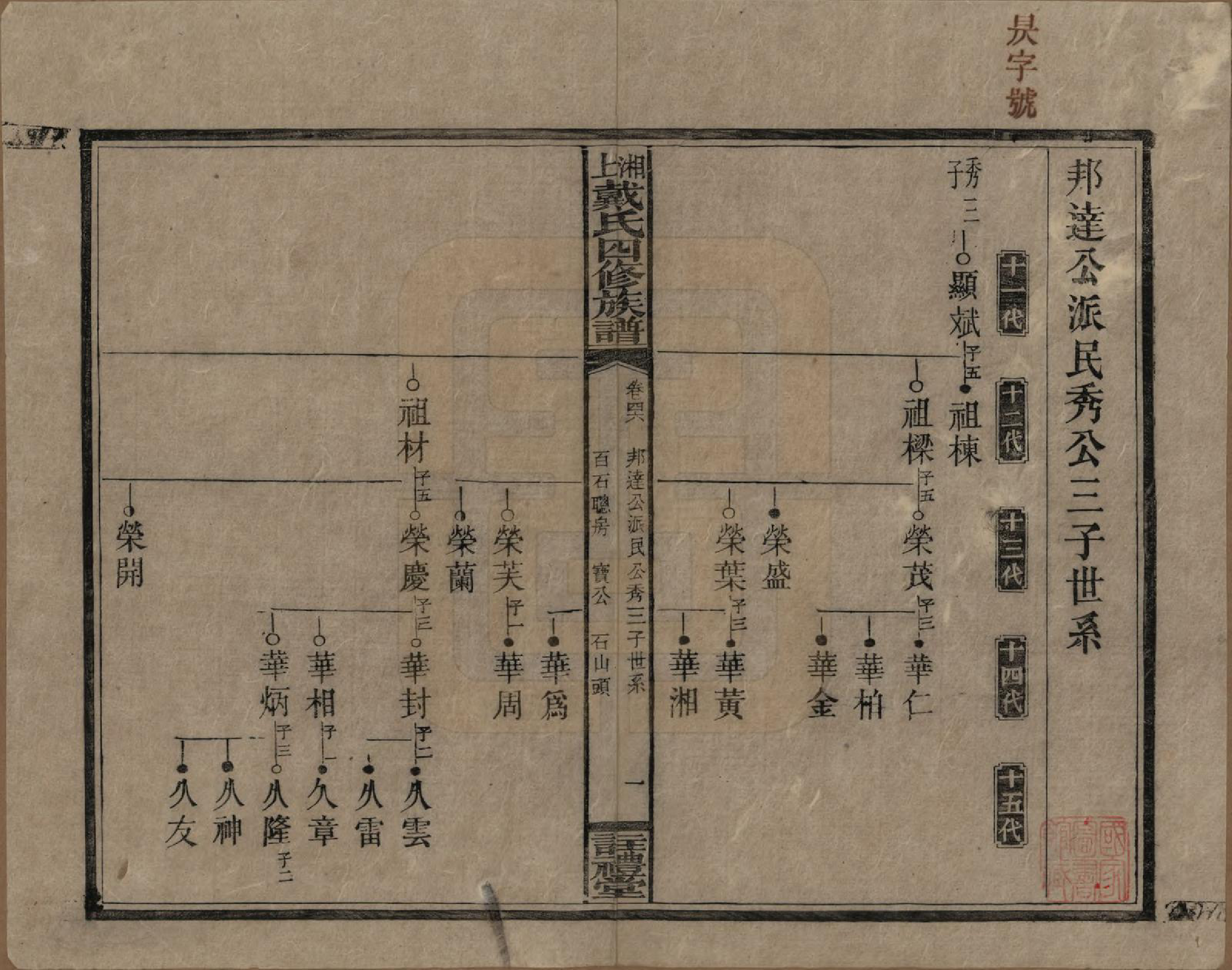 GTJP0254.戴.湖南湘乡.湘上戴氏四修族谱.民国32年[1943]_046.pdf_第1页