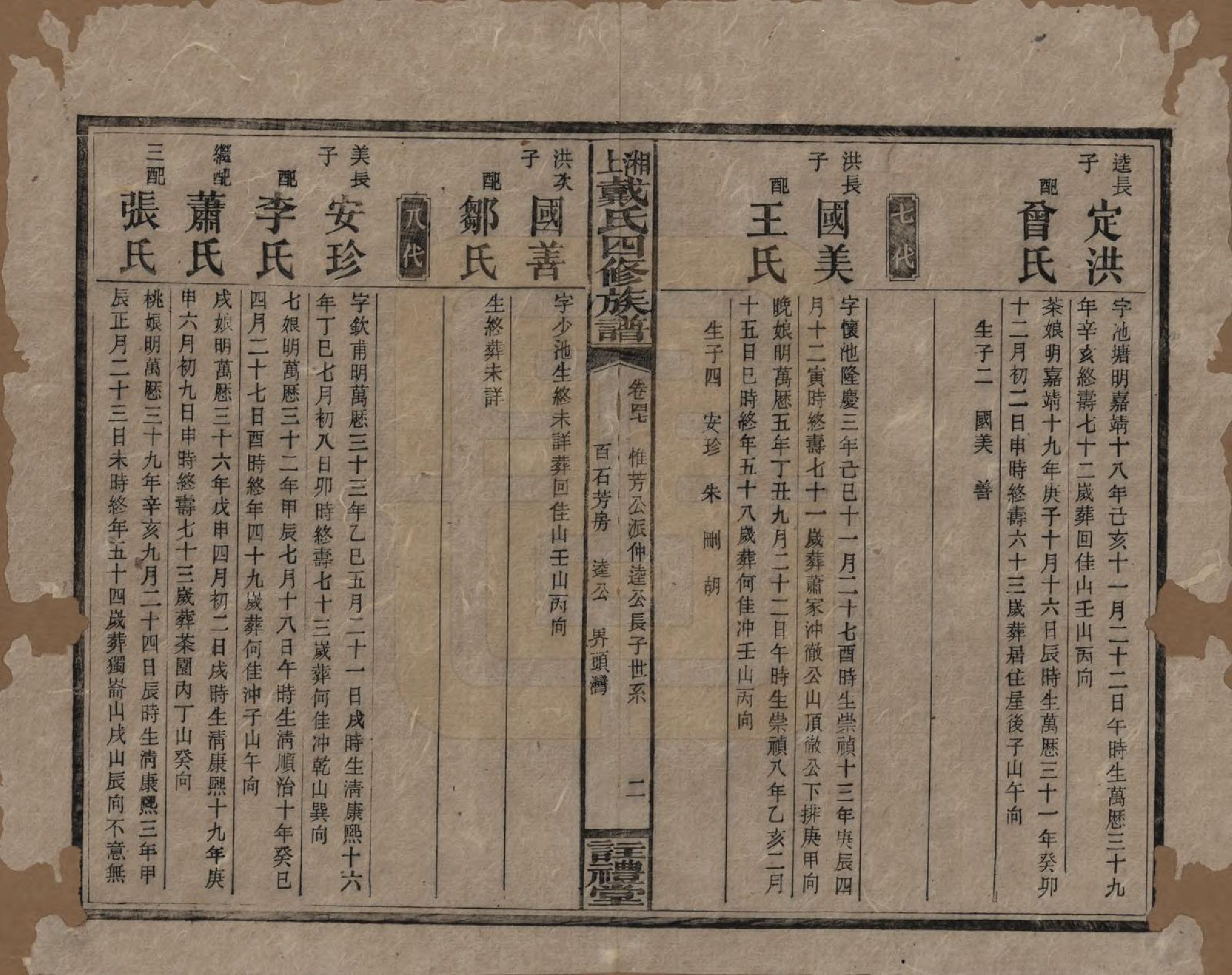 GTJP0254.戴.湖南湘乡.湘上戴氏四修族谱.民国32年[1943]_047.pdf_第2页