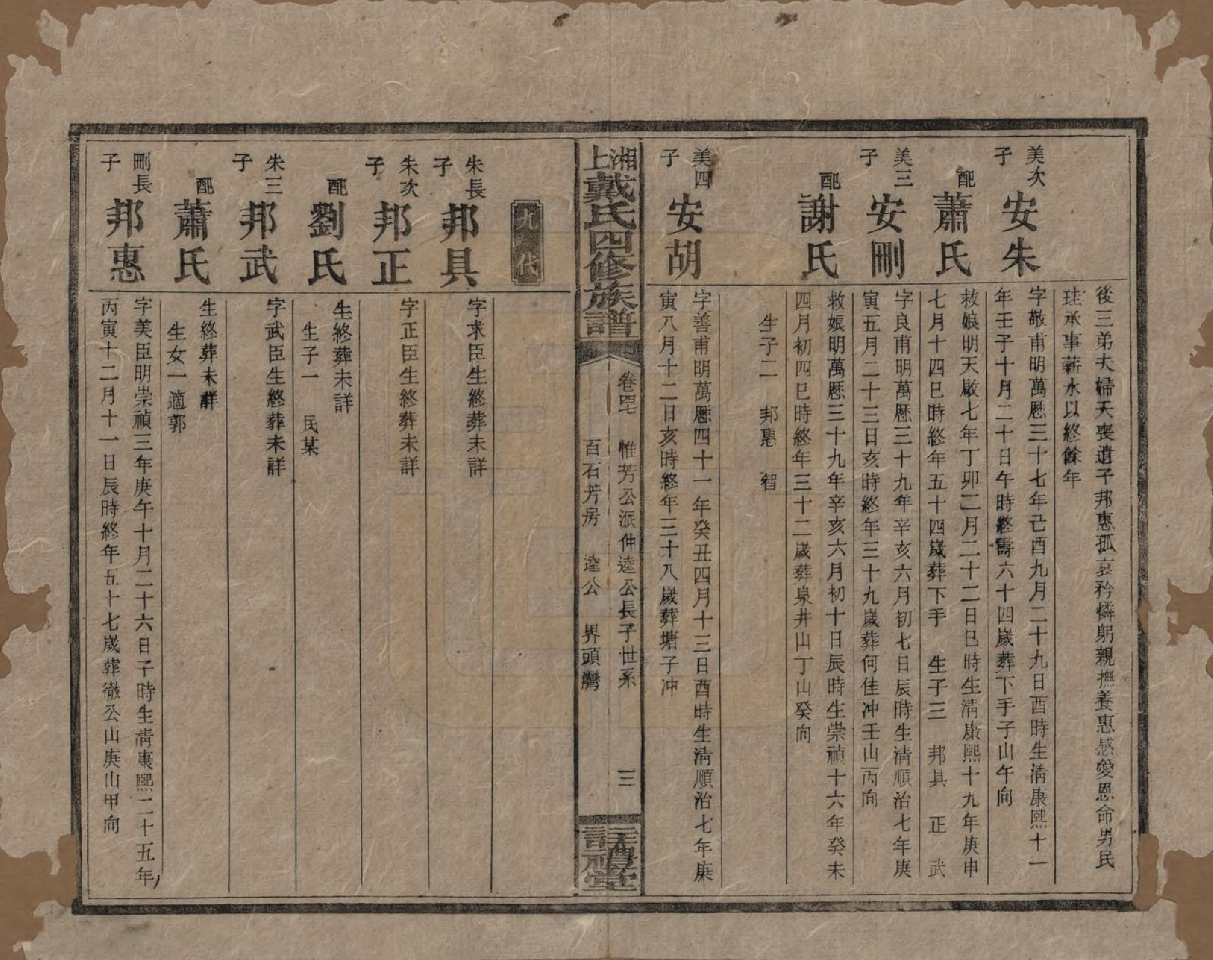 GTJP0254.戴.湖南湘乡.湘上戴氏四修族谱.民国32年[1943]_047.pdf_第3页