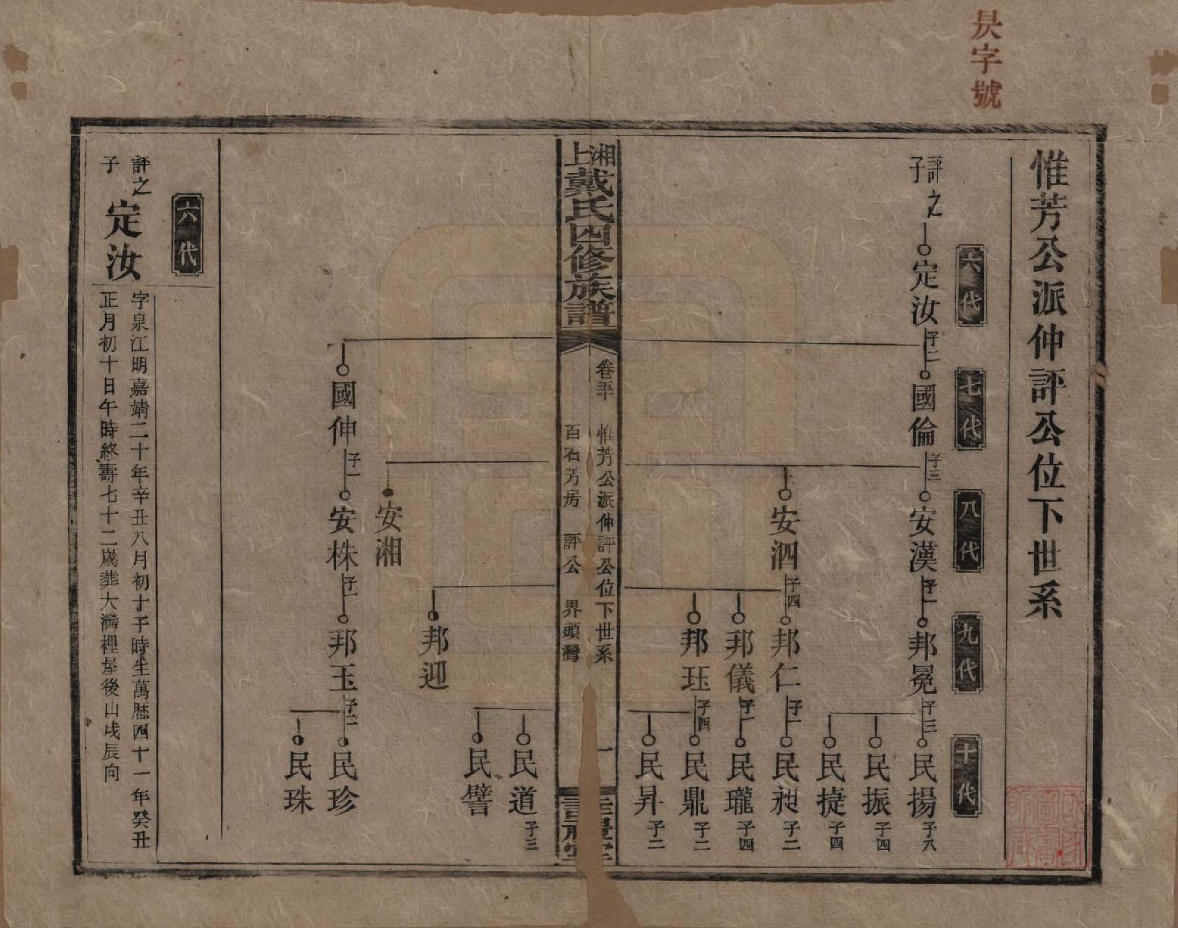 GTJP0254.戴.湖南湘乡.湘上戴氏四修族谱.民国32年[1943]_050.pdf_第1页