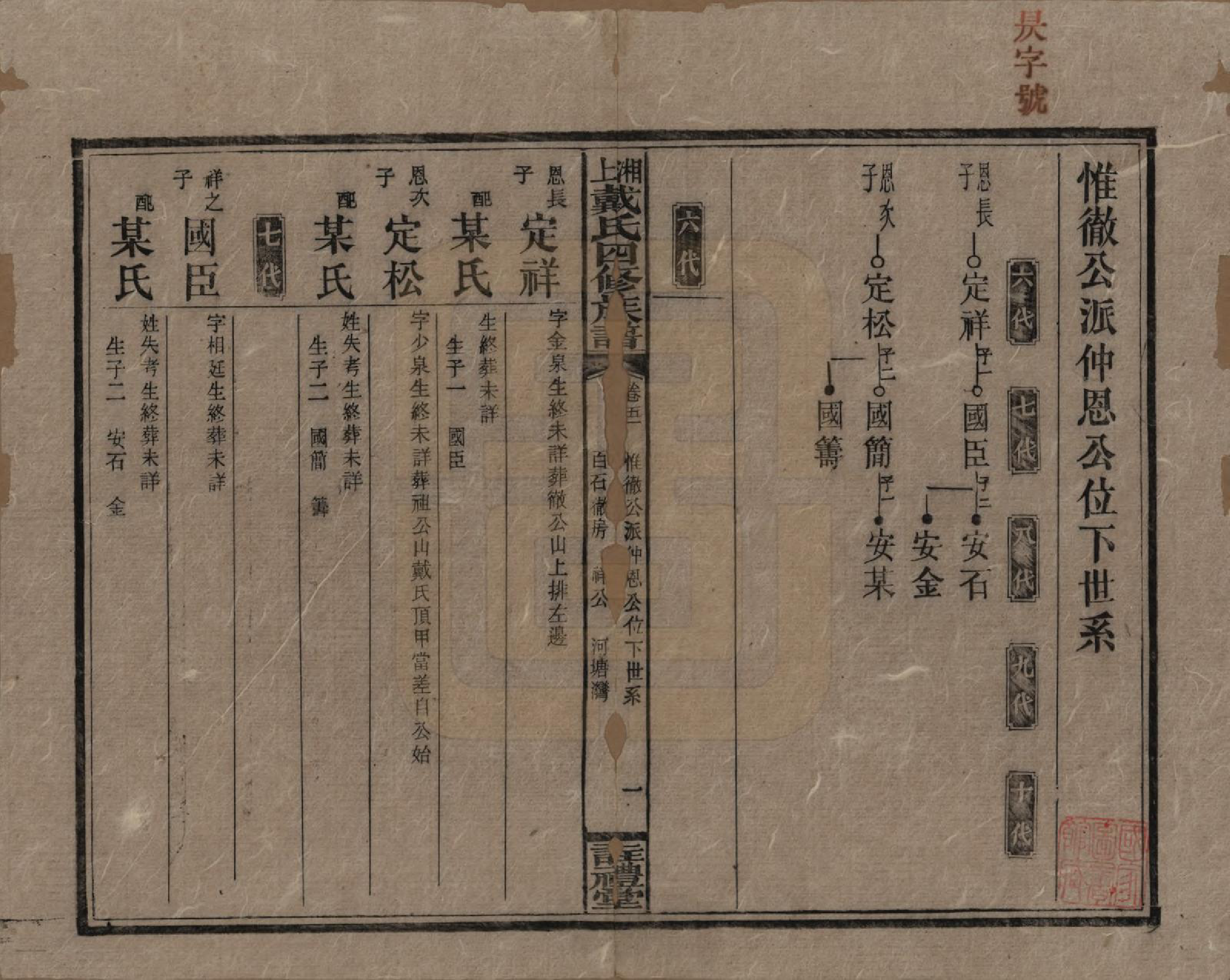 GTJP0254.戴.湖南湘乡.湘上戴氏四修族谱.民国32年[1943]_051.pdf_第1页