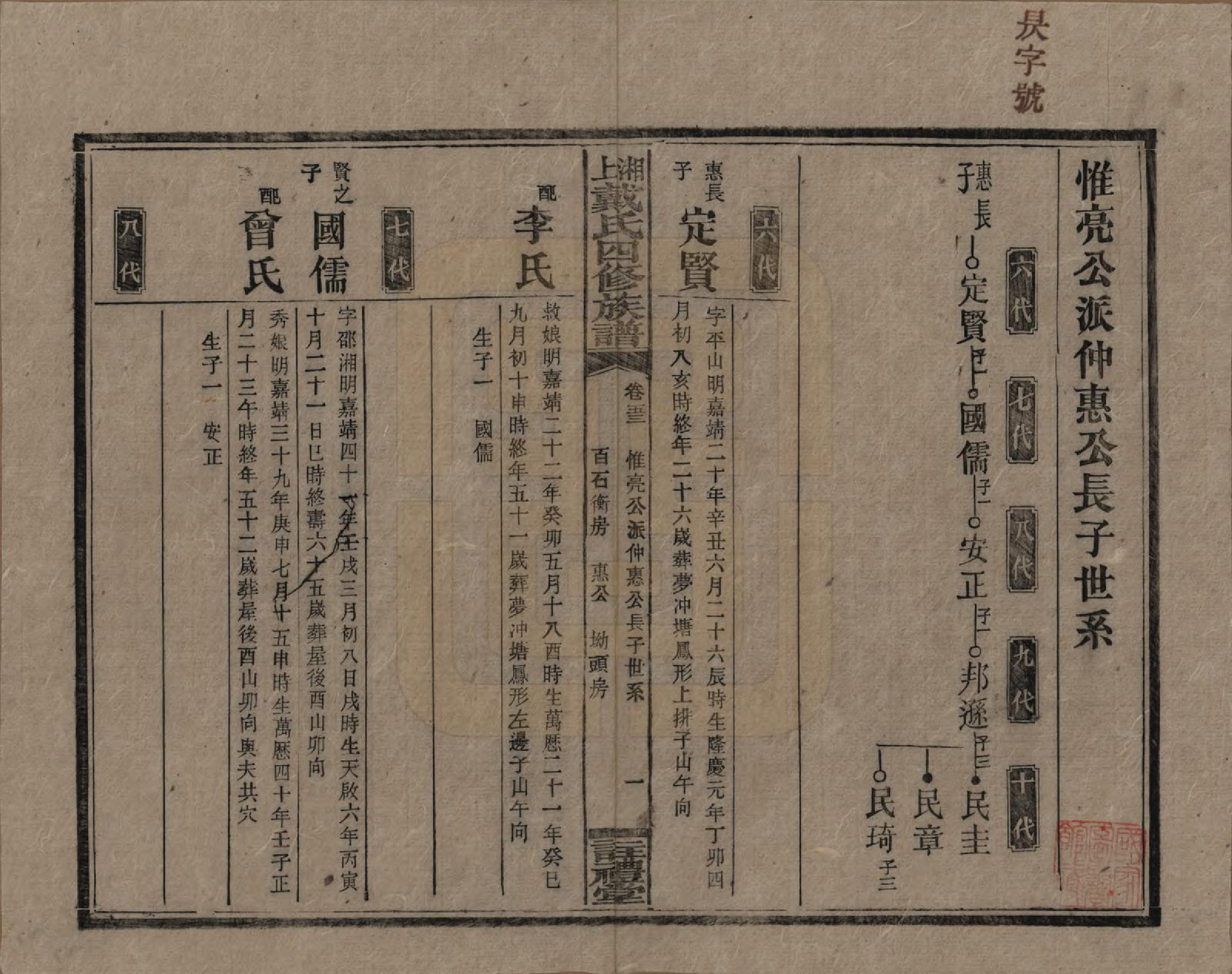 GTJP0254.戴.湖南湘乡.湘上戴氏四修族谱.民国32年[1943]_053.pdf_第1页