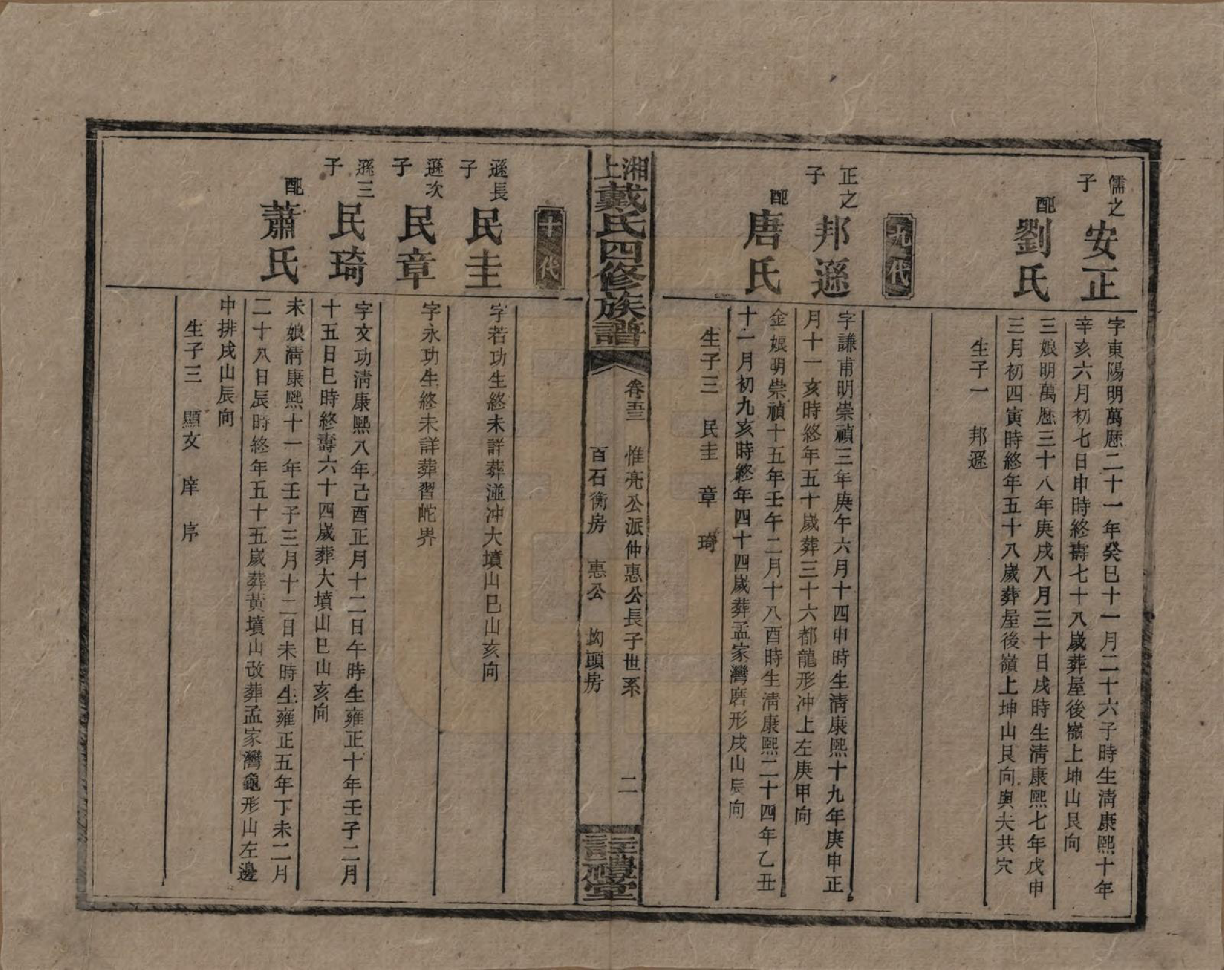 GTJP0254.戴.湖南湘乡.湘上戴氏四修族谱.民国32年[1943]_053.pdf_第2页