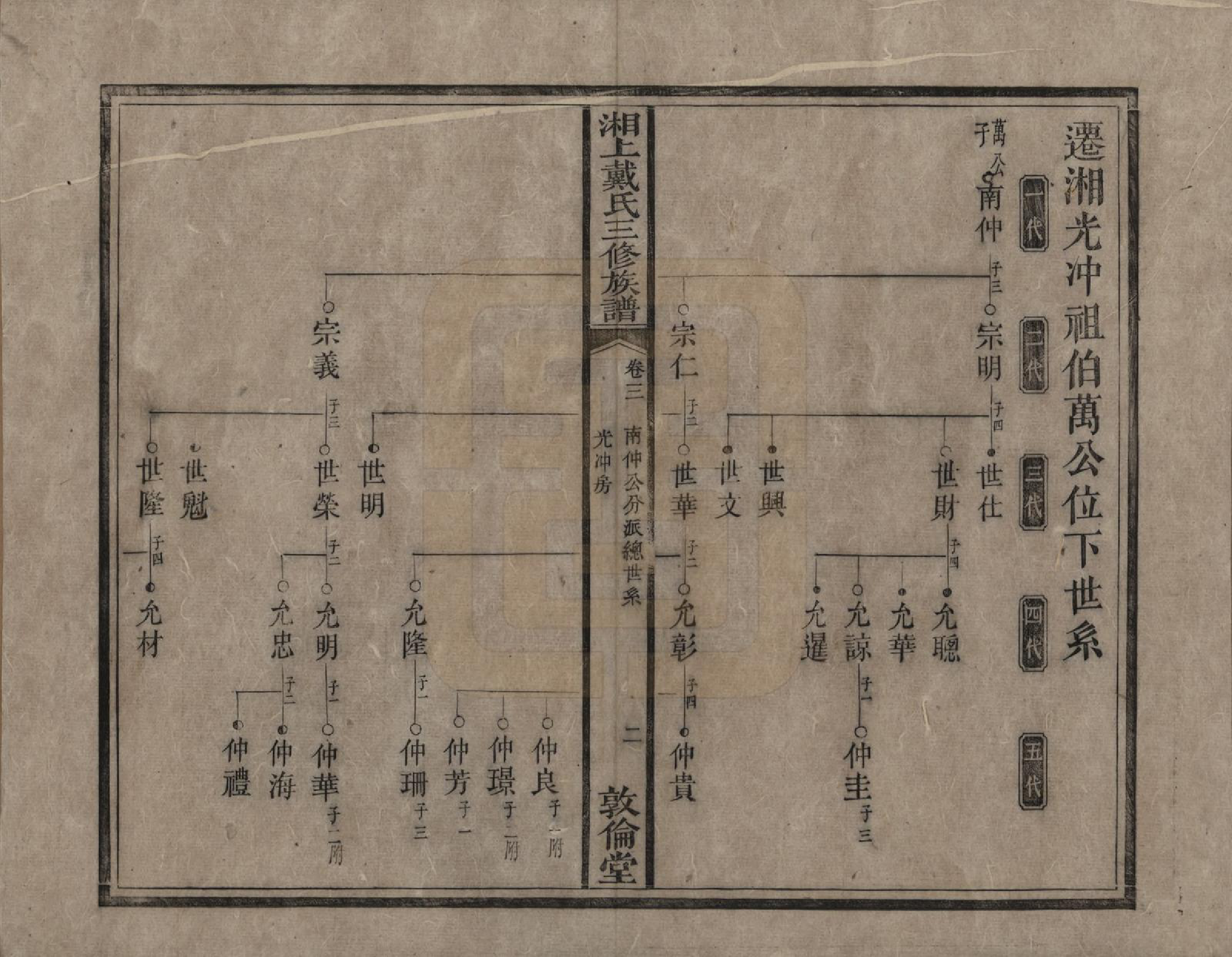 GTJP0259.戴.湖南湘潭.湘上戴氏三修族谱.清光绪12年[1886]_003.pdf_第2页