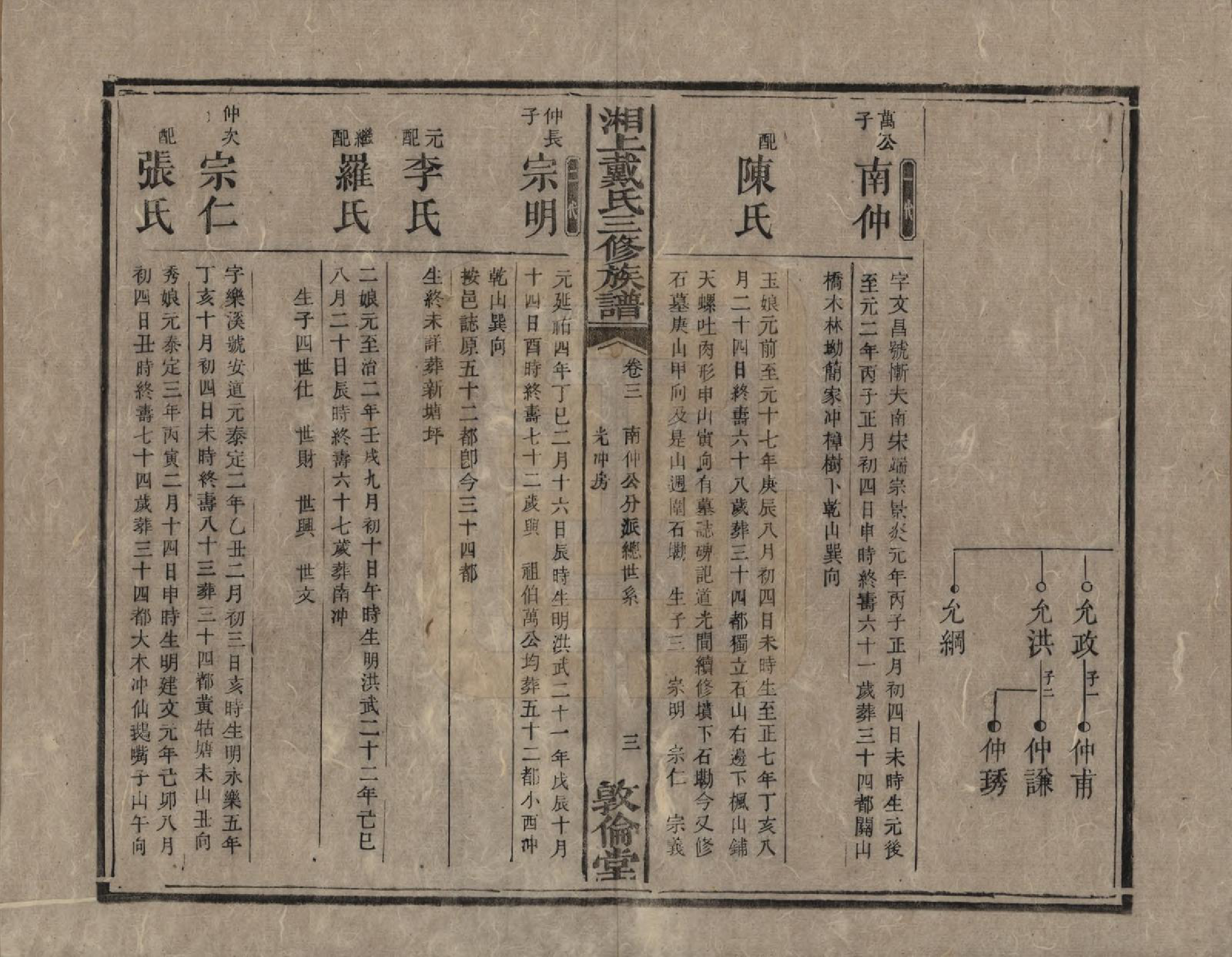 GTJP0259.戴.湖南湘潭.湘上戴氏三修族谱.清光绪12年[1886]_003.pdf_第3页