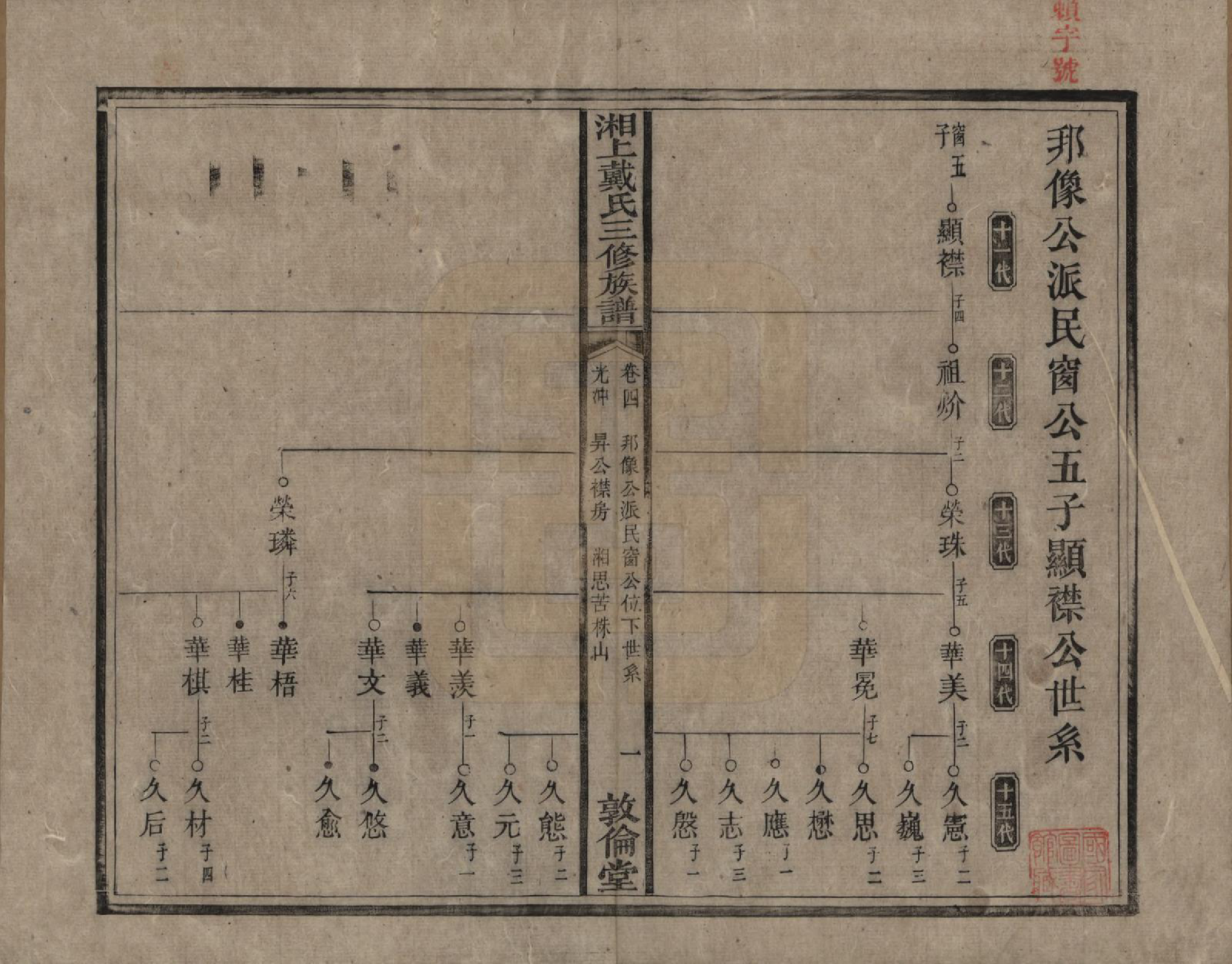 GTJP0259.戴.湖南湘潭.湘上戴氏三修族谱.清光绪12年[1886]_004.pdf_第1页