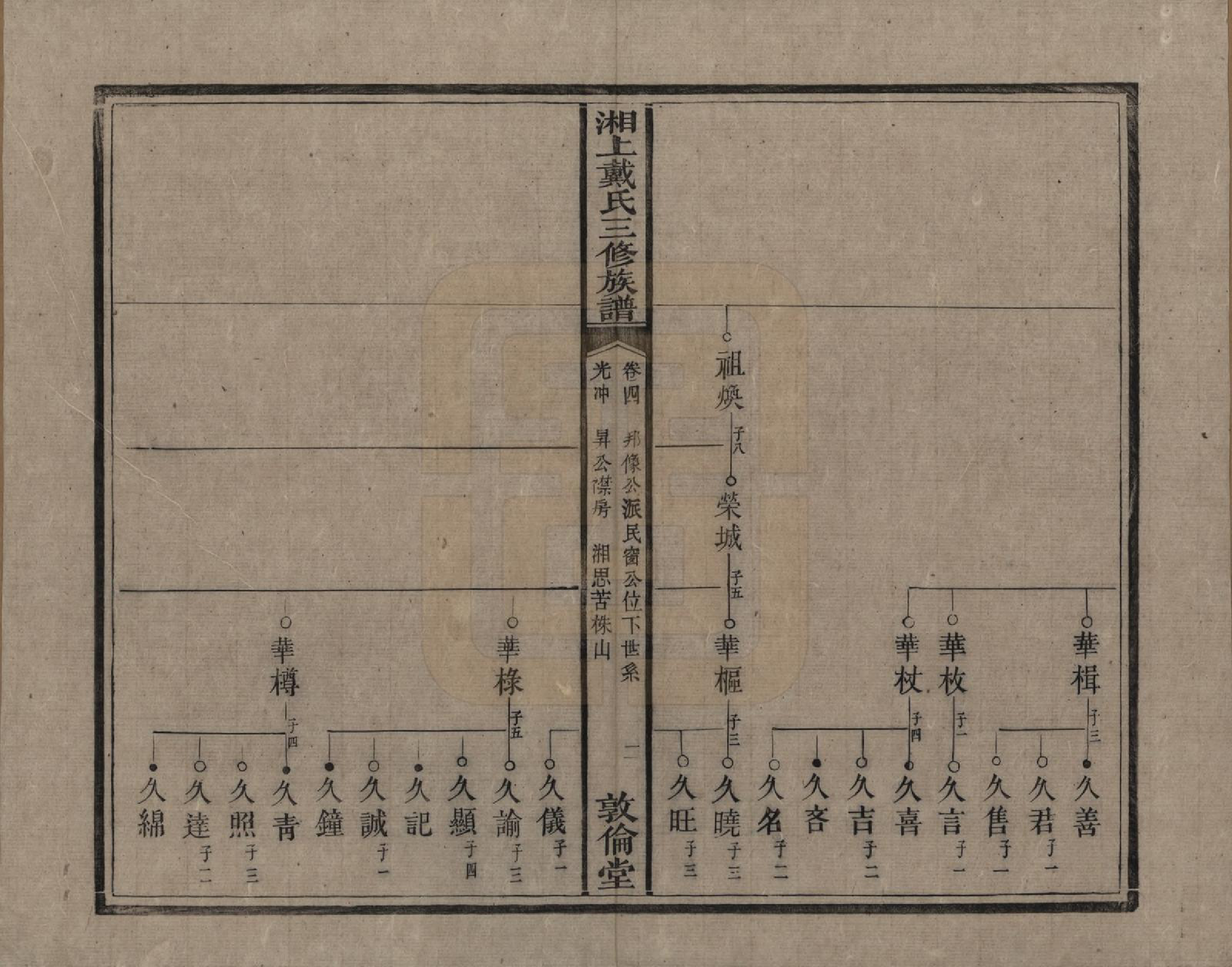 GTJP0259.戴.湖南湘潭.湘上戴氏三修族谱.清光绪12年[1886]_004.pdf_第2页