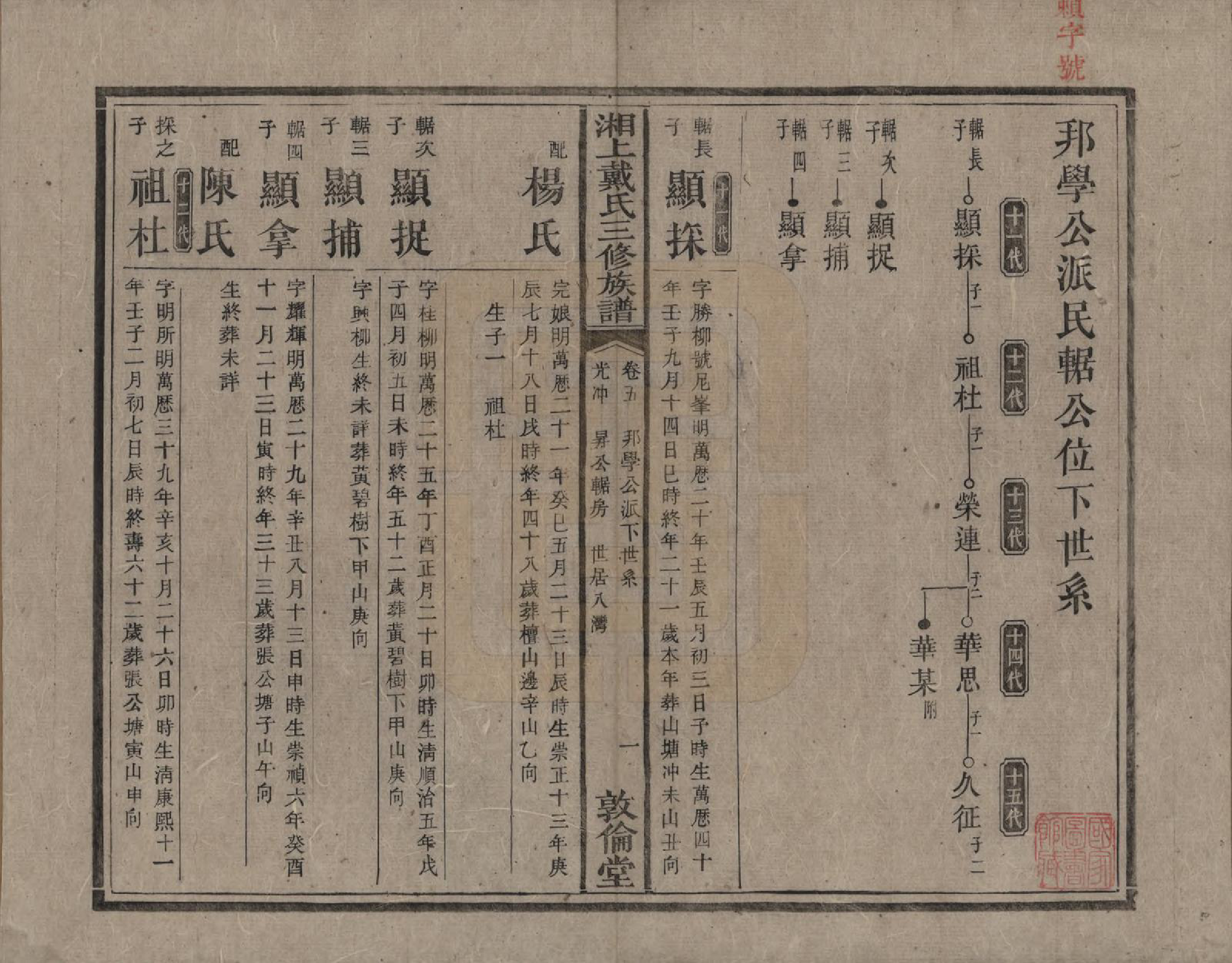 GTJP0259.戴.湖南湘潭.湘上戴氏三修族谱.清光绪12年[1886]_005.pdf_第1页