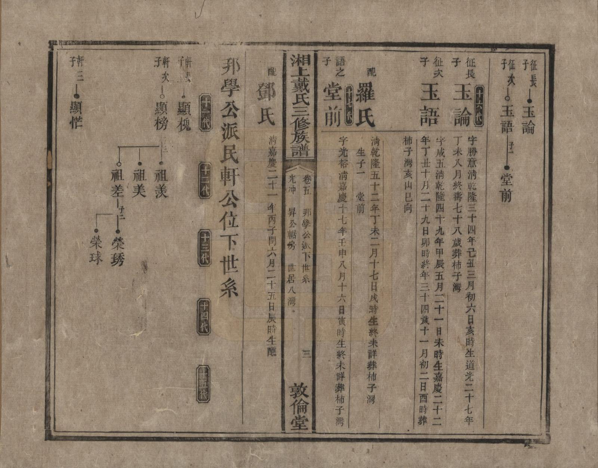 GTJP0259.戴.湖南湘潭.湘上戴氏三修族谱.清光绪12年[1886]_005.pdf_第3页