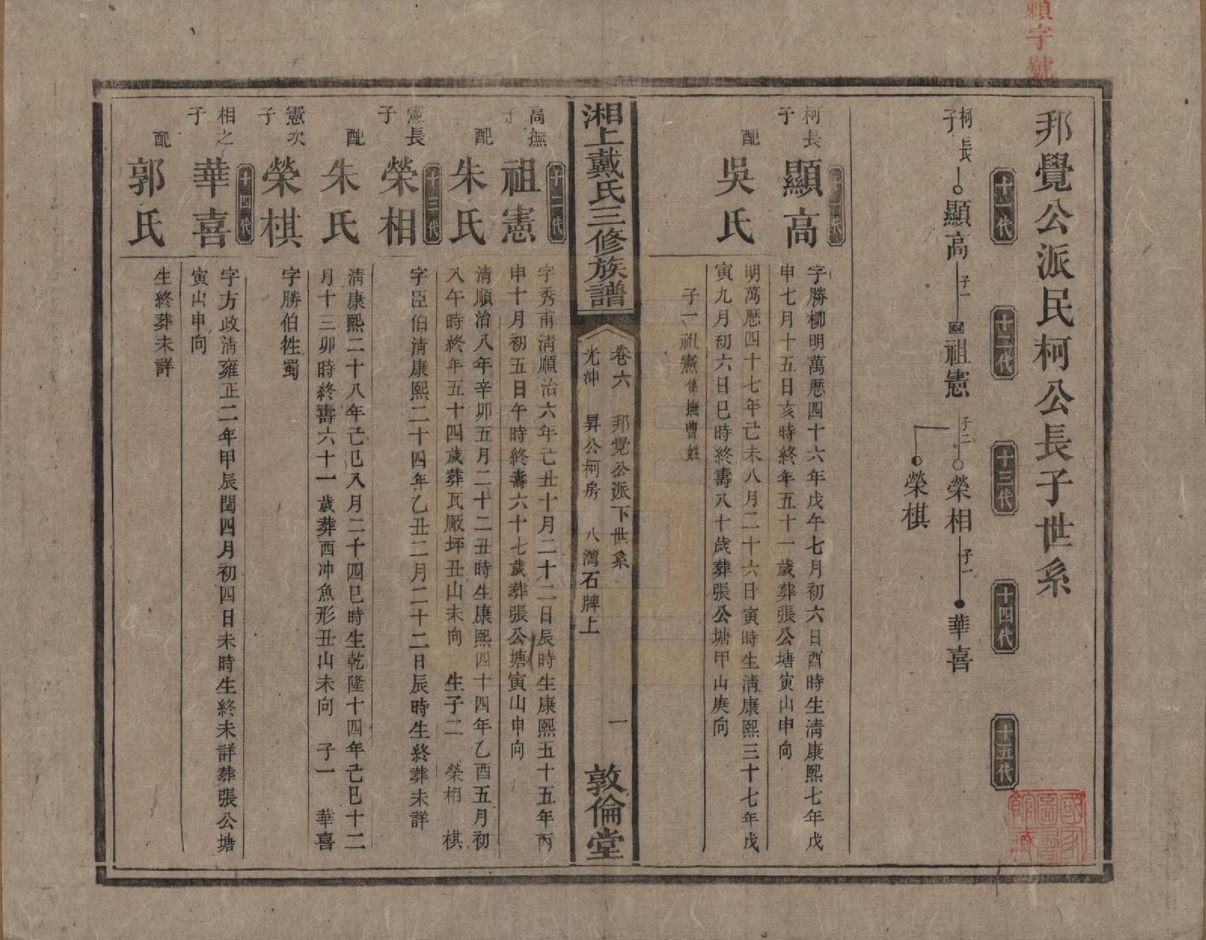 GTJP0259.戴.湖南湘潭.湘上戴氏三修族谱.清光绪12年[1886]_006.pdf_第1页