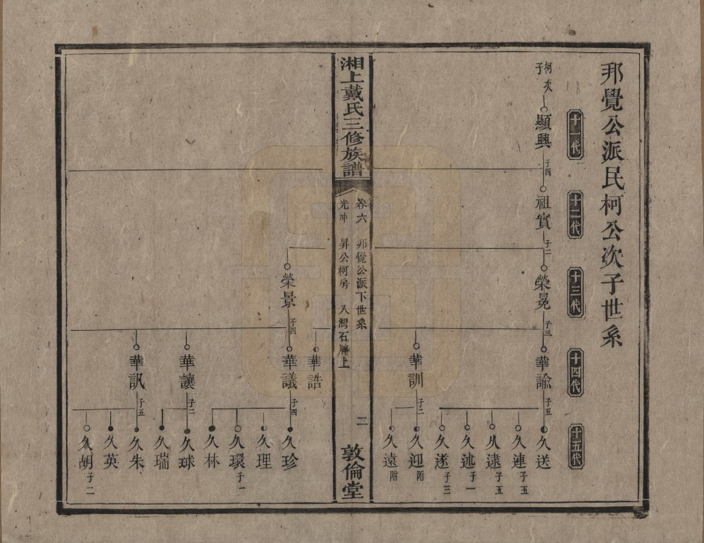 GTJP0259.戴.湖南湘潭.湘上戴氏三修族谱.清光绪12年[1886]_006.pdf_第2页