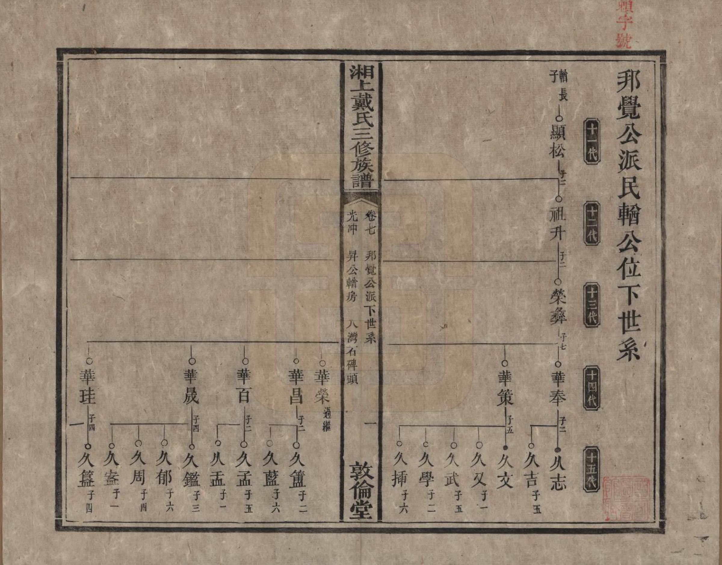 GTJP0259.戴.湖南湘潭.湘上戴氏三修族谱.清光绪12年[1886]_007.pdf_第1页