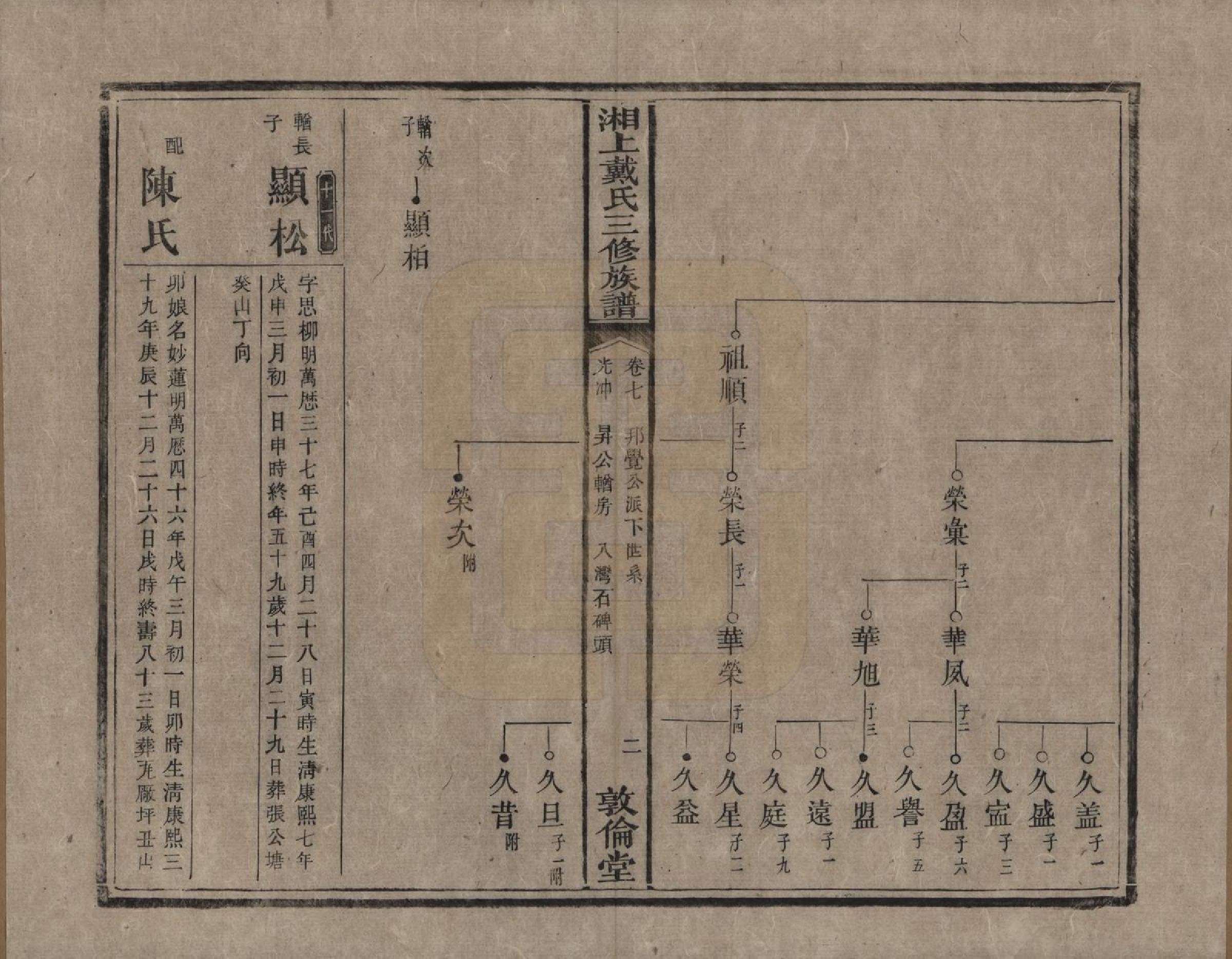 GTJP0259.戴.湖南湘潭.湘上戴氏三修族谱.清光绪12年[1886]_007.pdf_第2页