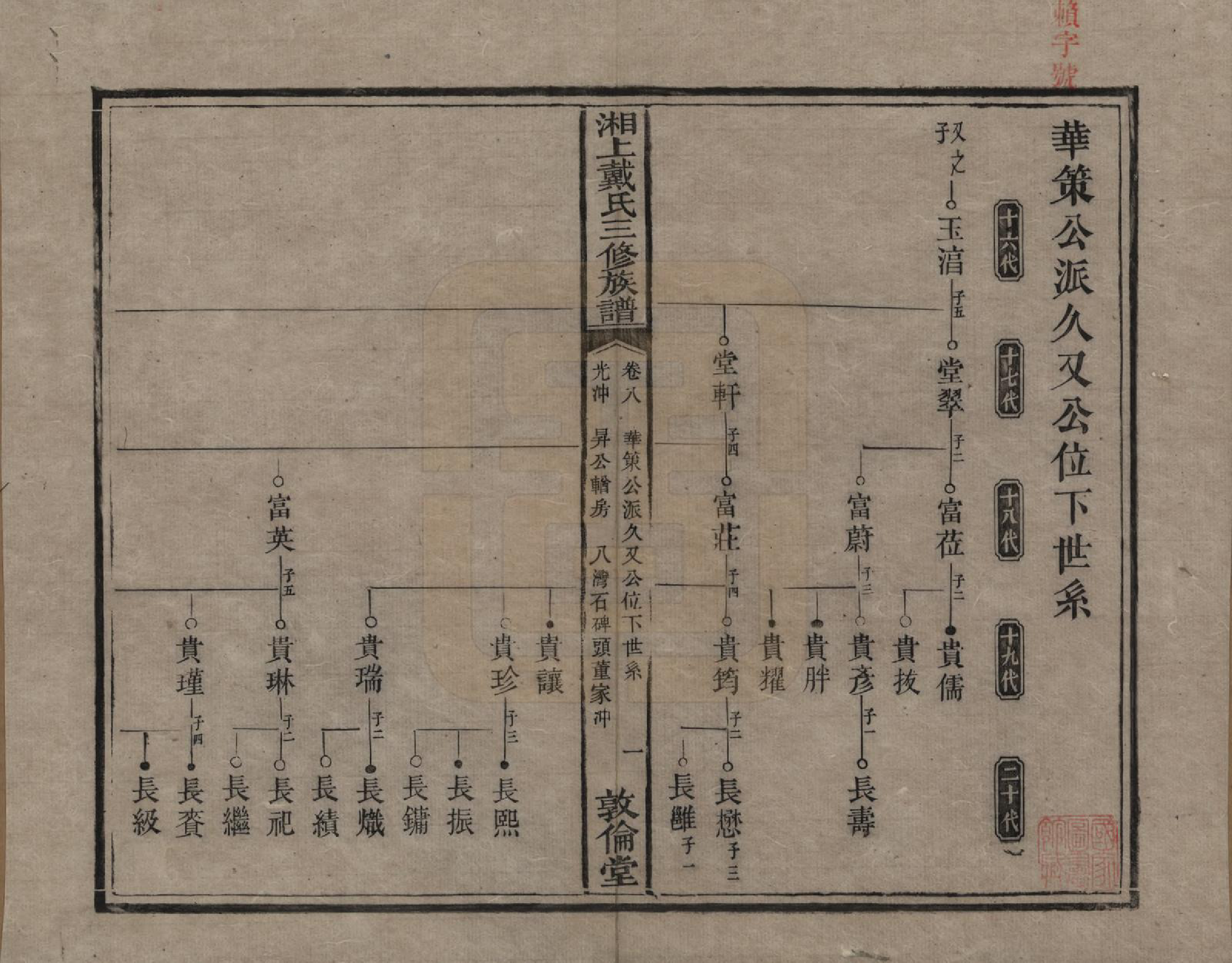 GTJP0259.戴.湖南湘潭.湘上戴氏三修族谱.清光绪12年[1886]_008.pdf_第1页