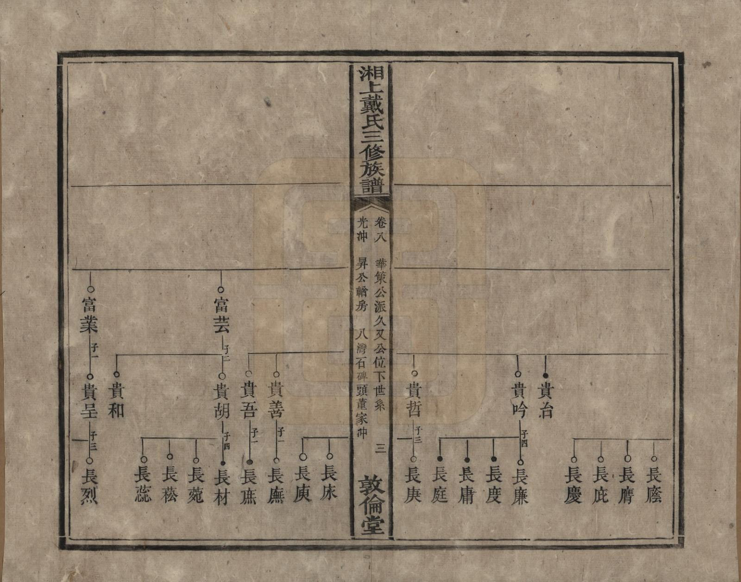 GTJP0259.戴.湖南湘潭.湘上戴氏三修族谱.清光绪12年[1886]_008.pdf_第3页