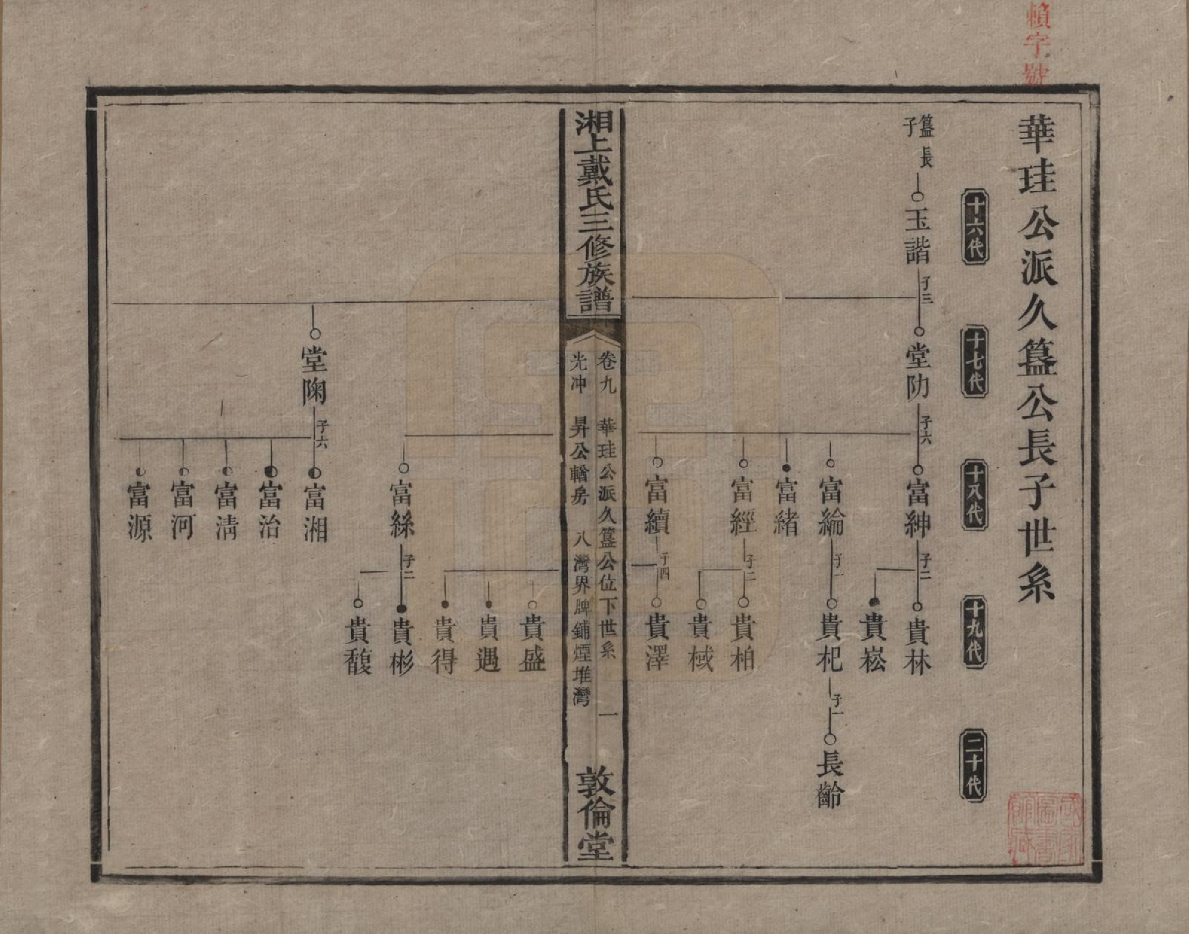 GTJP0259.戴.湖南湘潭.湘上戴氏三修族谱.清光绪12年[1886]_009.pdf_第1页