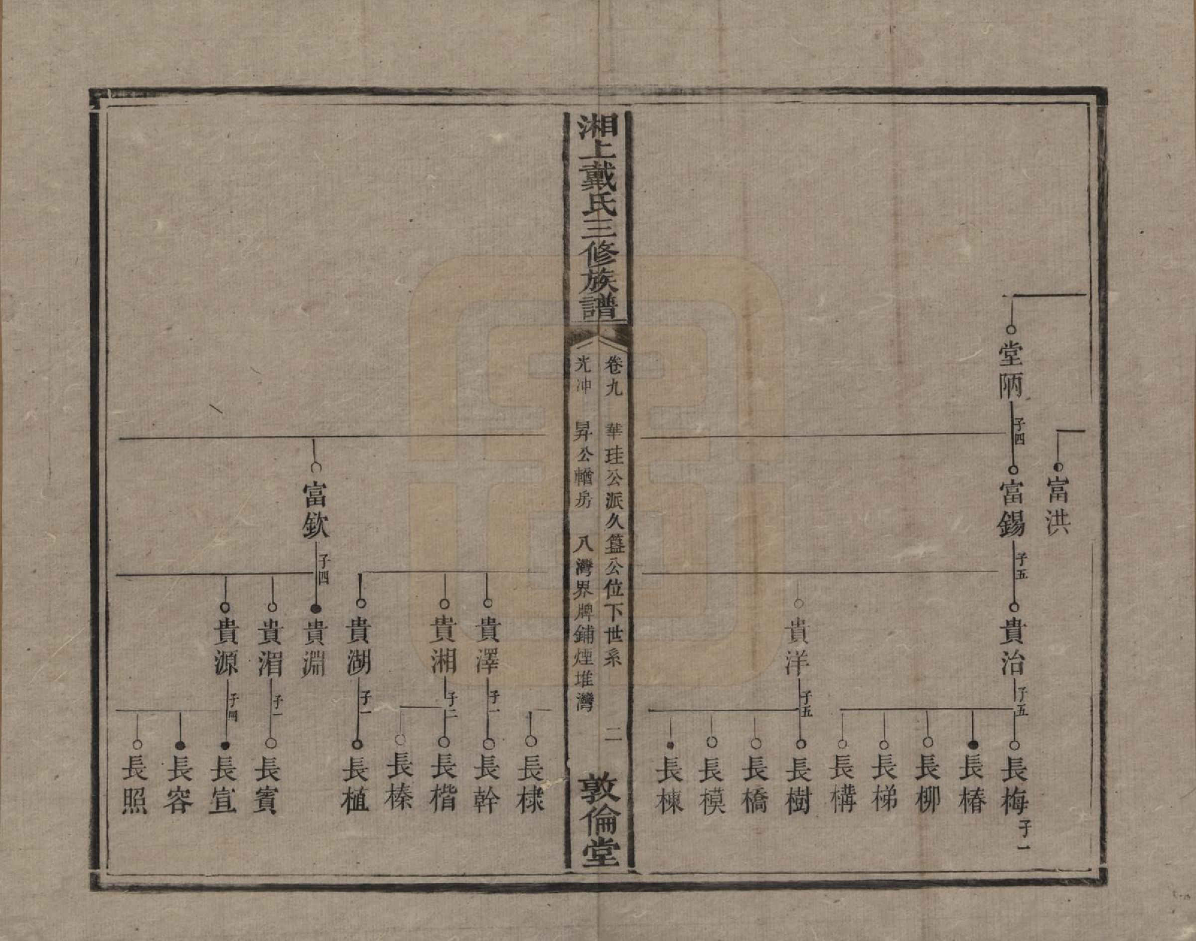 GTJP0259.戴.湖南湘潭.湘上戴氏三修族谱.清光绪12年[1886]_009.pdf_第2页